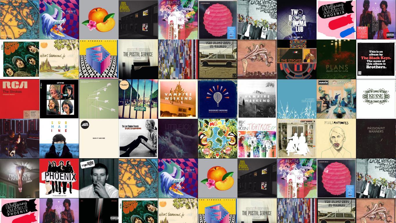 1366x768 The Strokes Is This It MGMT Congratulations Phoenix Wallpaper « Tiled Desktop Wallpaper