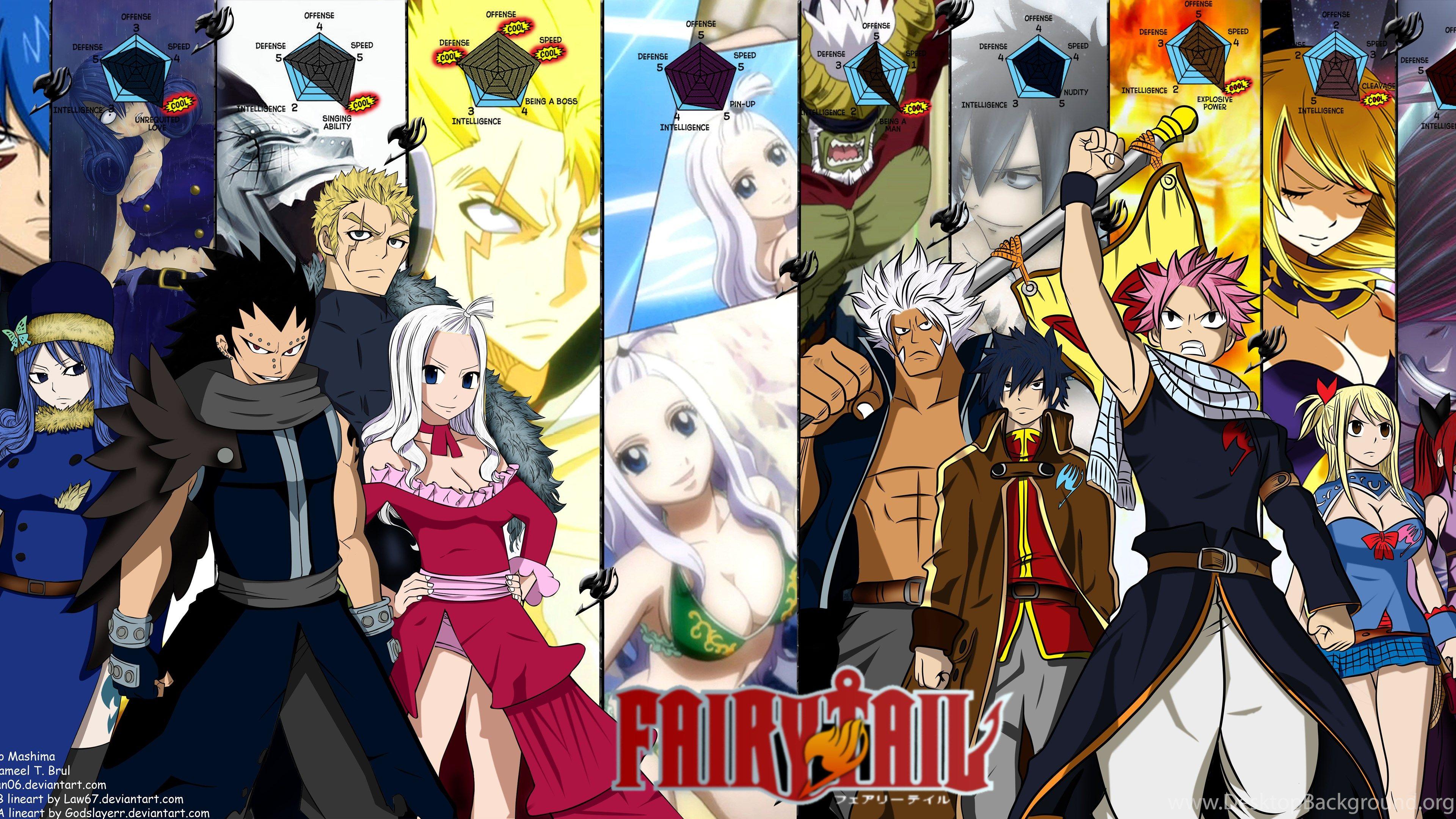 3840x2160 10000x5000px Fairy Tail Desktop Background