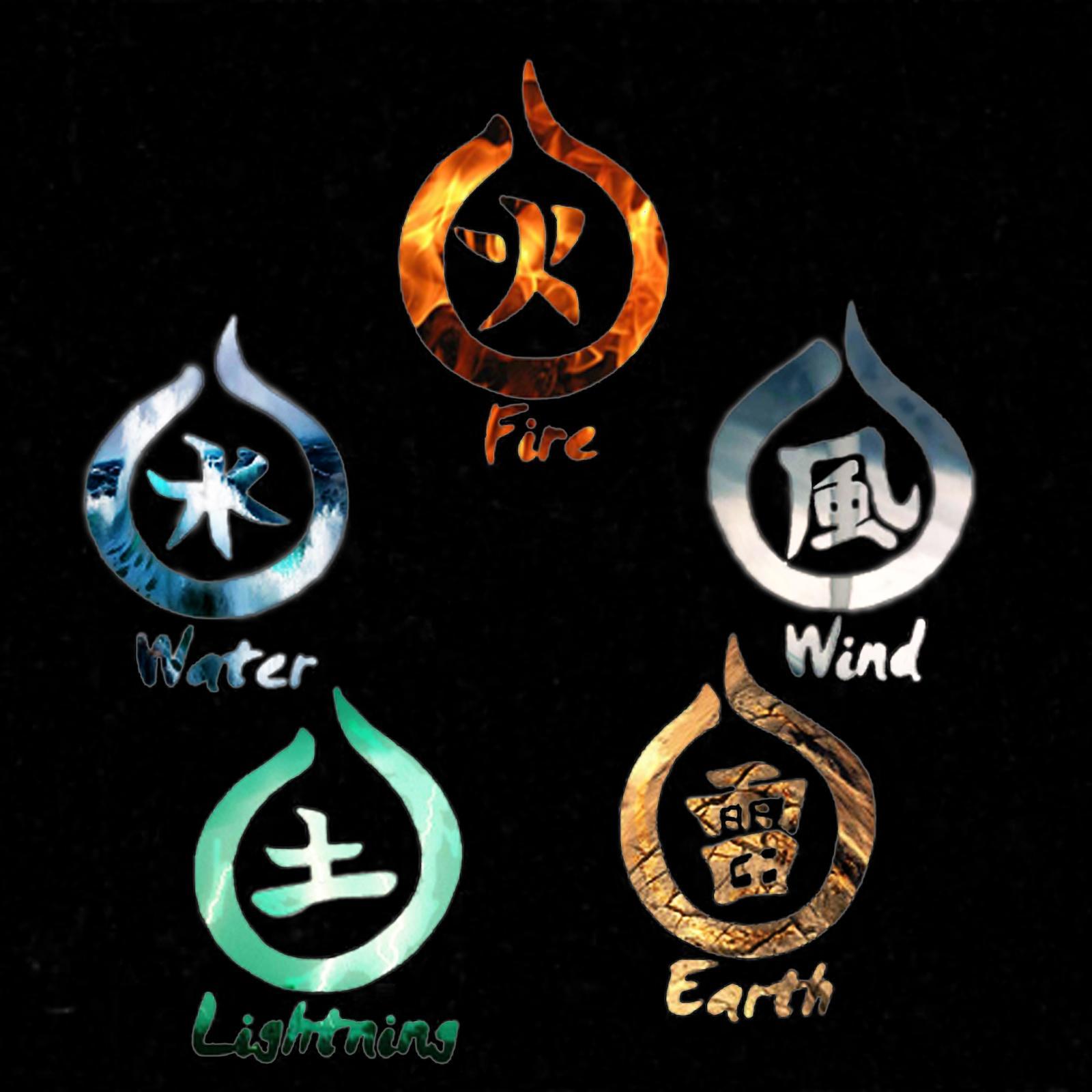 R elements. Знаки элементов стихий. Символы четырех стихий. Пять стихий символы. Символ стихии металла.