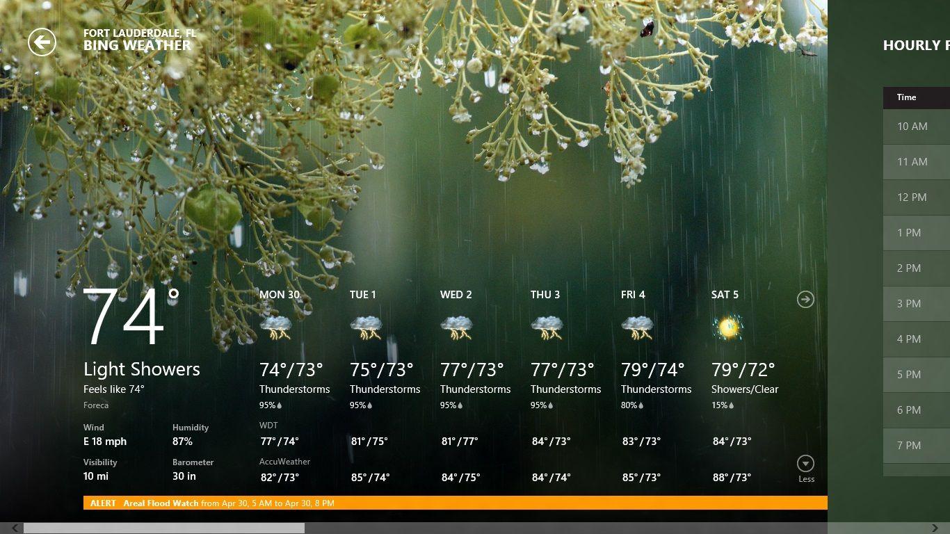 Weather Forecast Wallpapers - Top Free Weather Forecast Backgrounds
