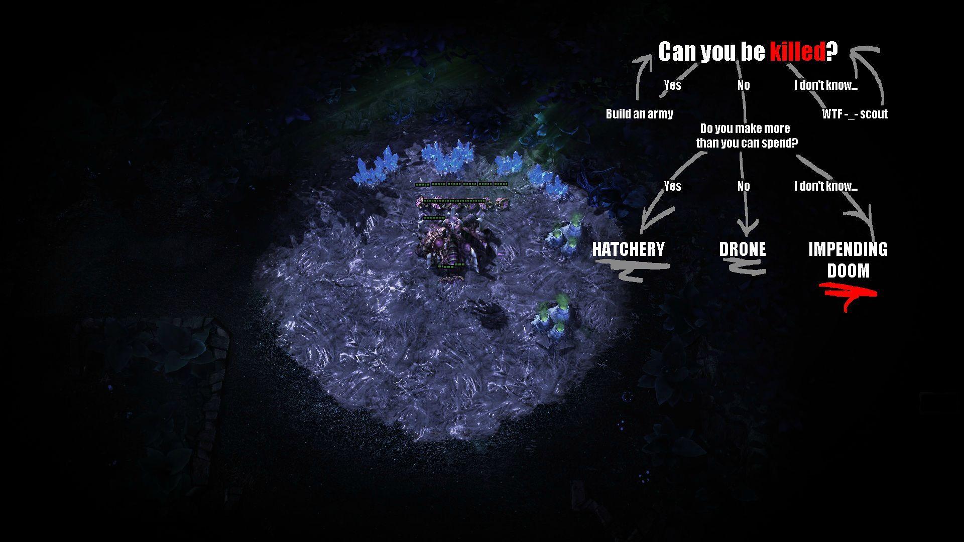 1920x1080 My Zerg Wallpaper