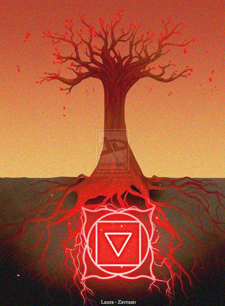 766x1042 chakras wallpaper #. Chakra healing music, Root chakra healing, Chakra healing