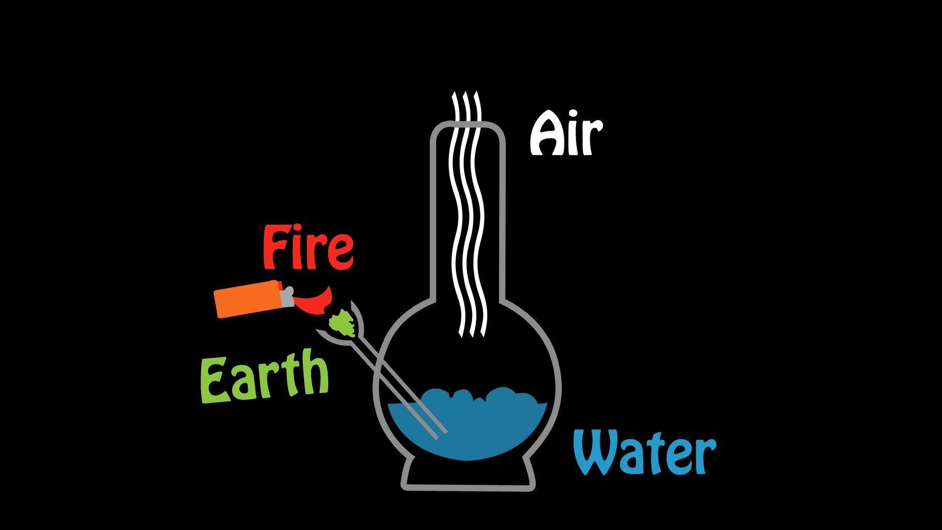 1920x1080 Download Wallpaper, Download drugs elements chemistry bong four elements black background 1920x1080 wallpaper Wallpaper –Free Wallpaper Download