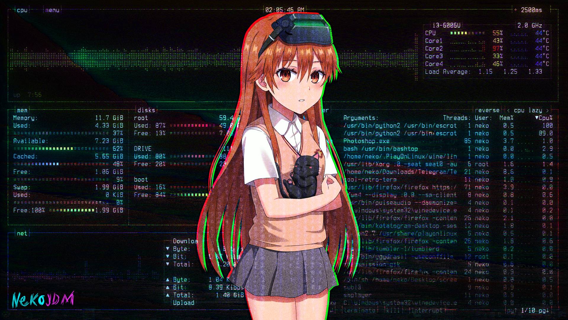 1920x1080 Mikoto Misaka Linux Wallpaper, HD Anime 4K Wallpaper, Image and Background