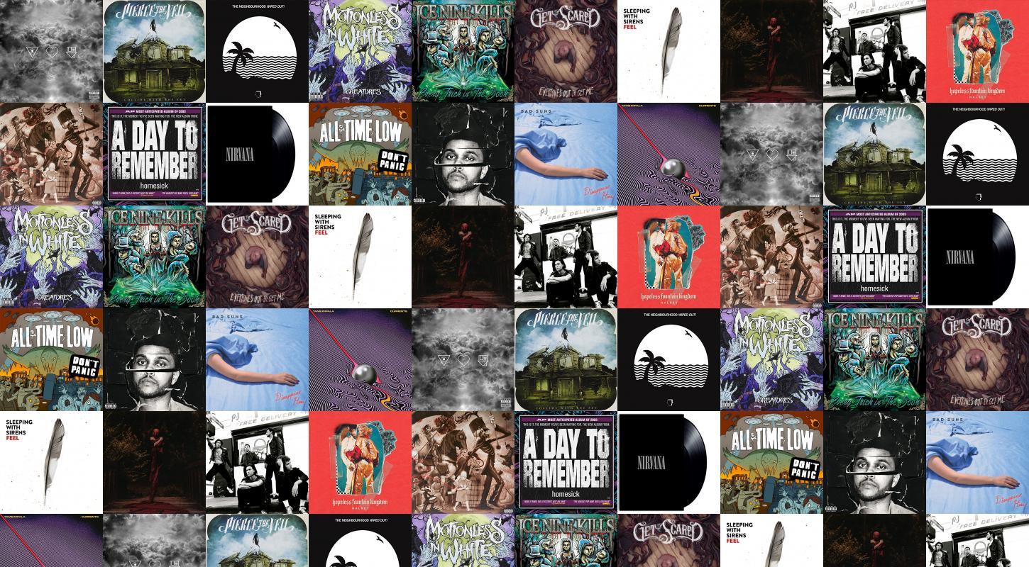 1450x800 The Neighbourhood I Love You Pierce Veil Collide Wallpaper « Tiled Desktop Wallpaper