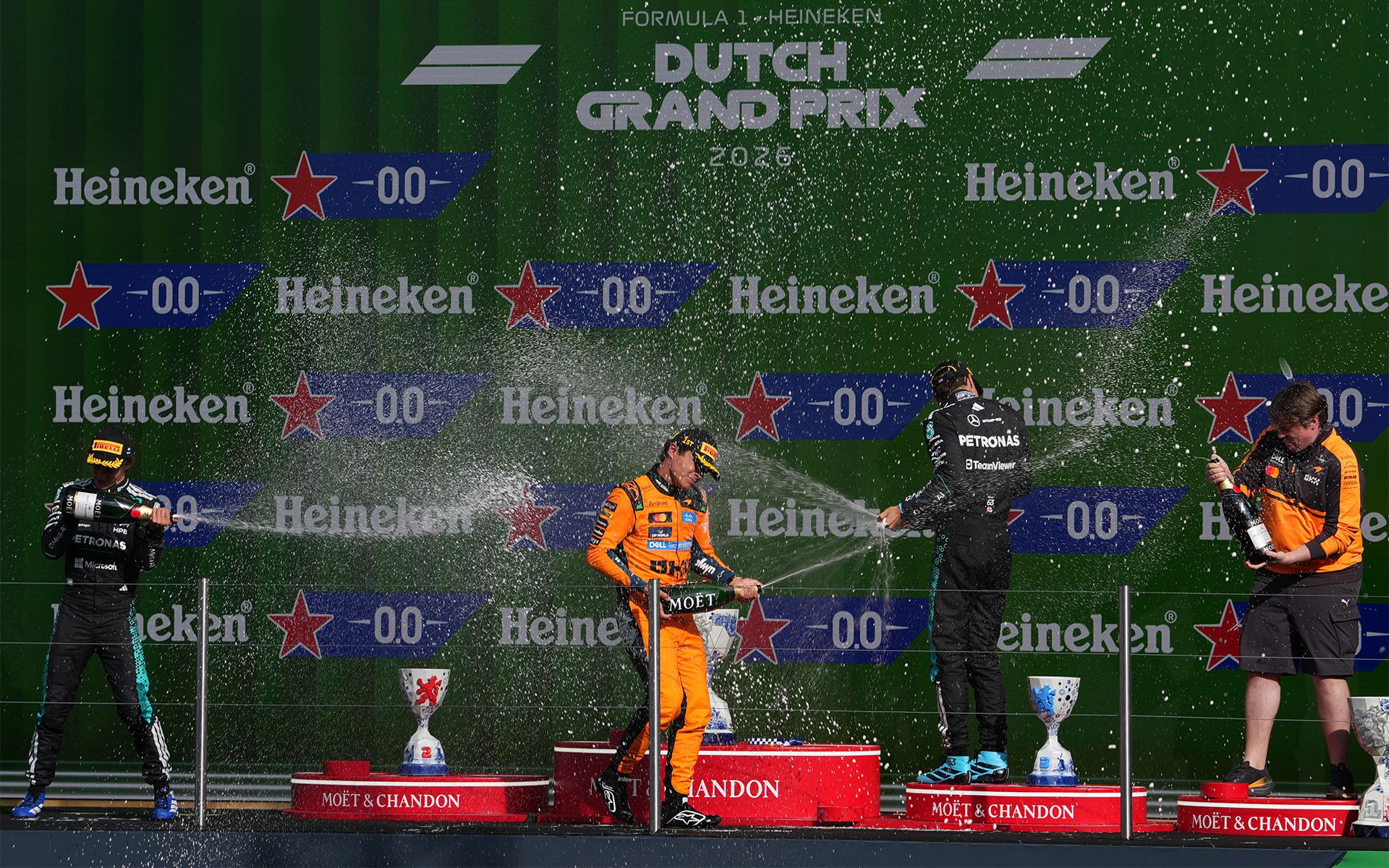 1920x1200 Dutch Grand Prix Recap: Formula One Returns for the Fall