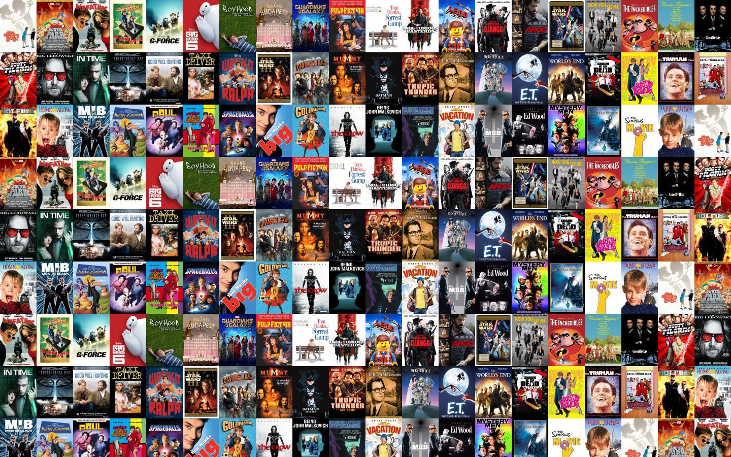1440x900 home alone 2 « Tiled Desktop Wallpaper