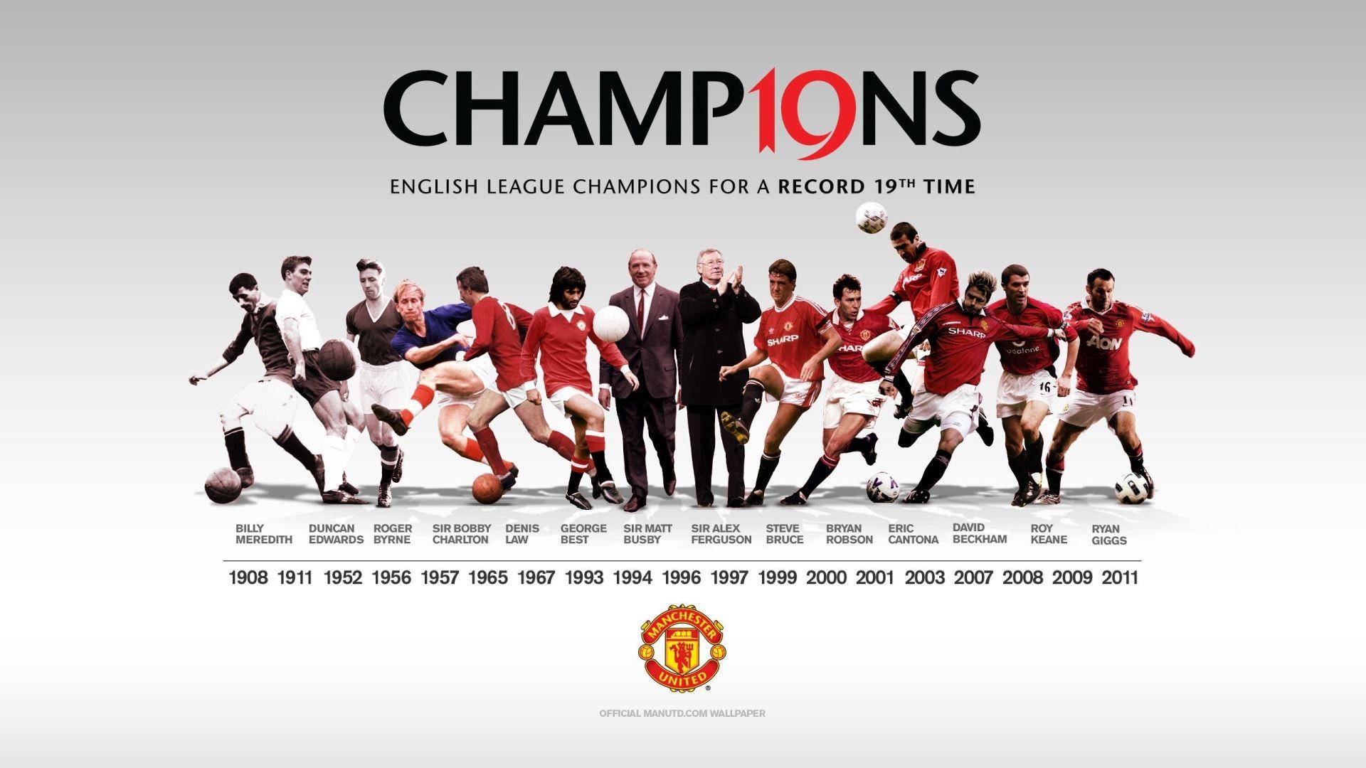 Manchester United Desktop Wallpapers  Top Những Hình Ảnh Đẹp