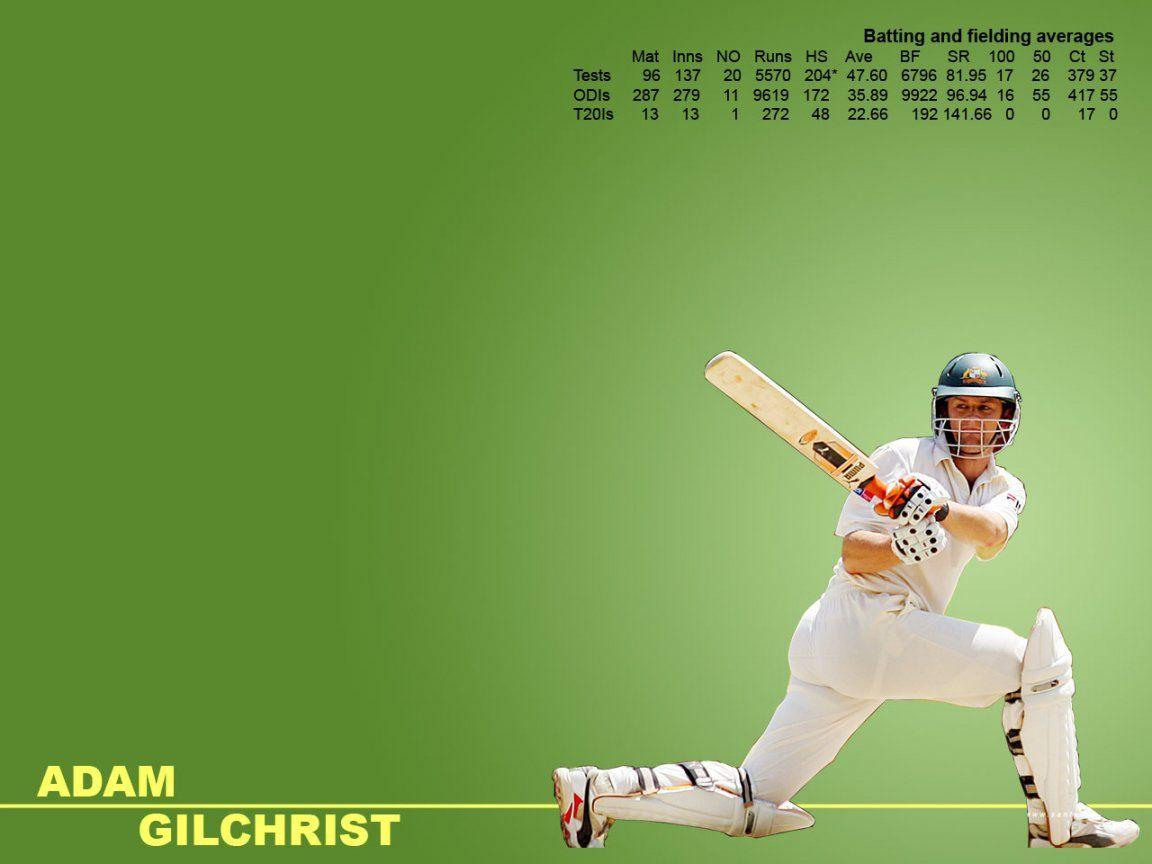 1152x864 kane blog picz: HD Wallpaper Of Adam Gilchrist