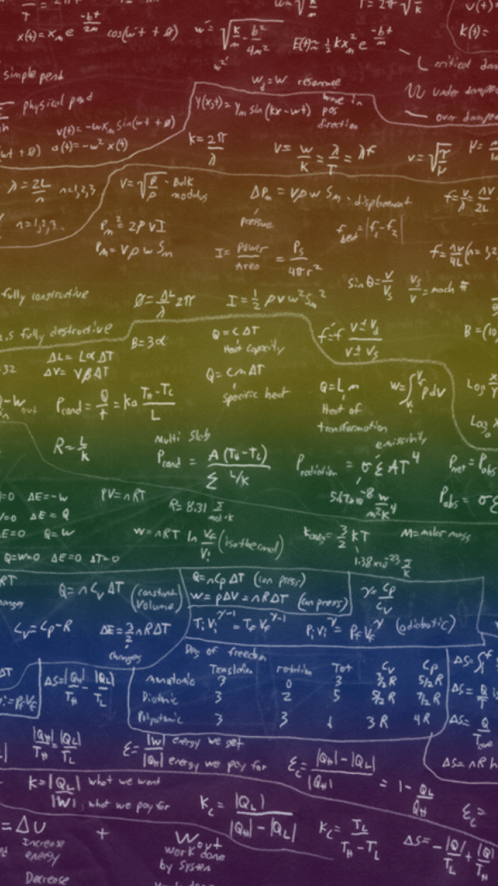 Aesthetic Math Wallpapers - Top Free Aesthetic Math Backgrounds