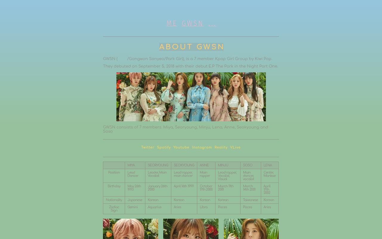 1280x800 GET TO KNOW GWSN