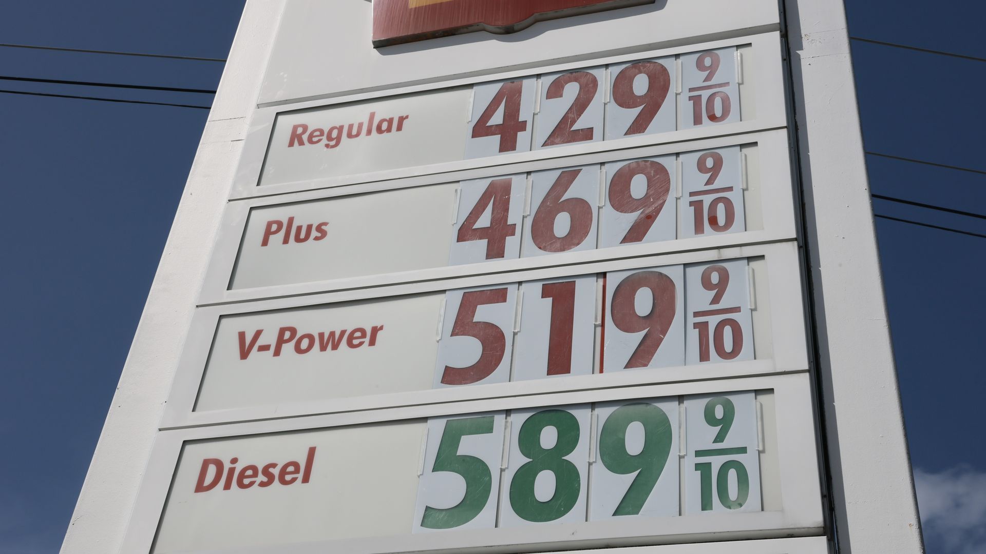 1920x1080 Gas prices may not drop below $3 until Trump energy chief Wright says