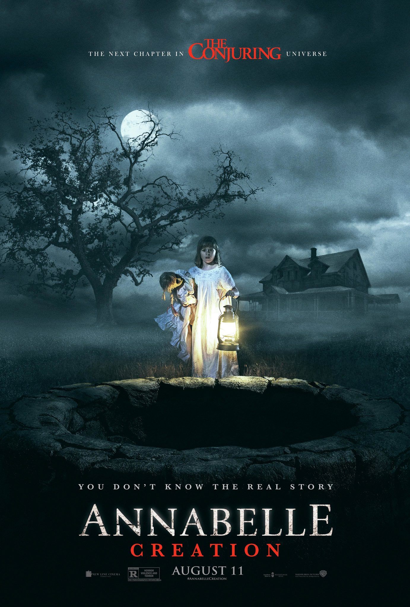 1382x2048 Annabelle: Creation (2017)