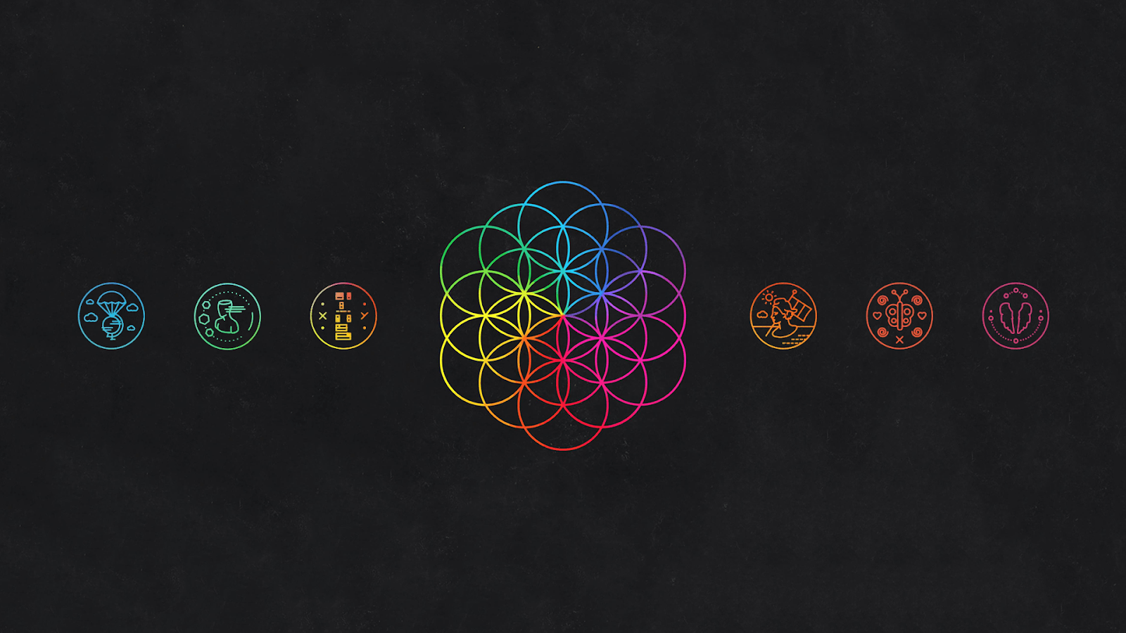 1600x900 Adventure of a Lifetime: A Head Full of Dreams: My Coldplay Story