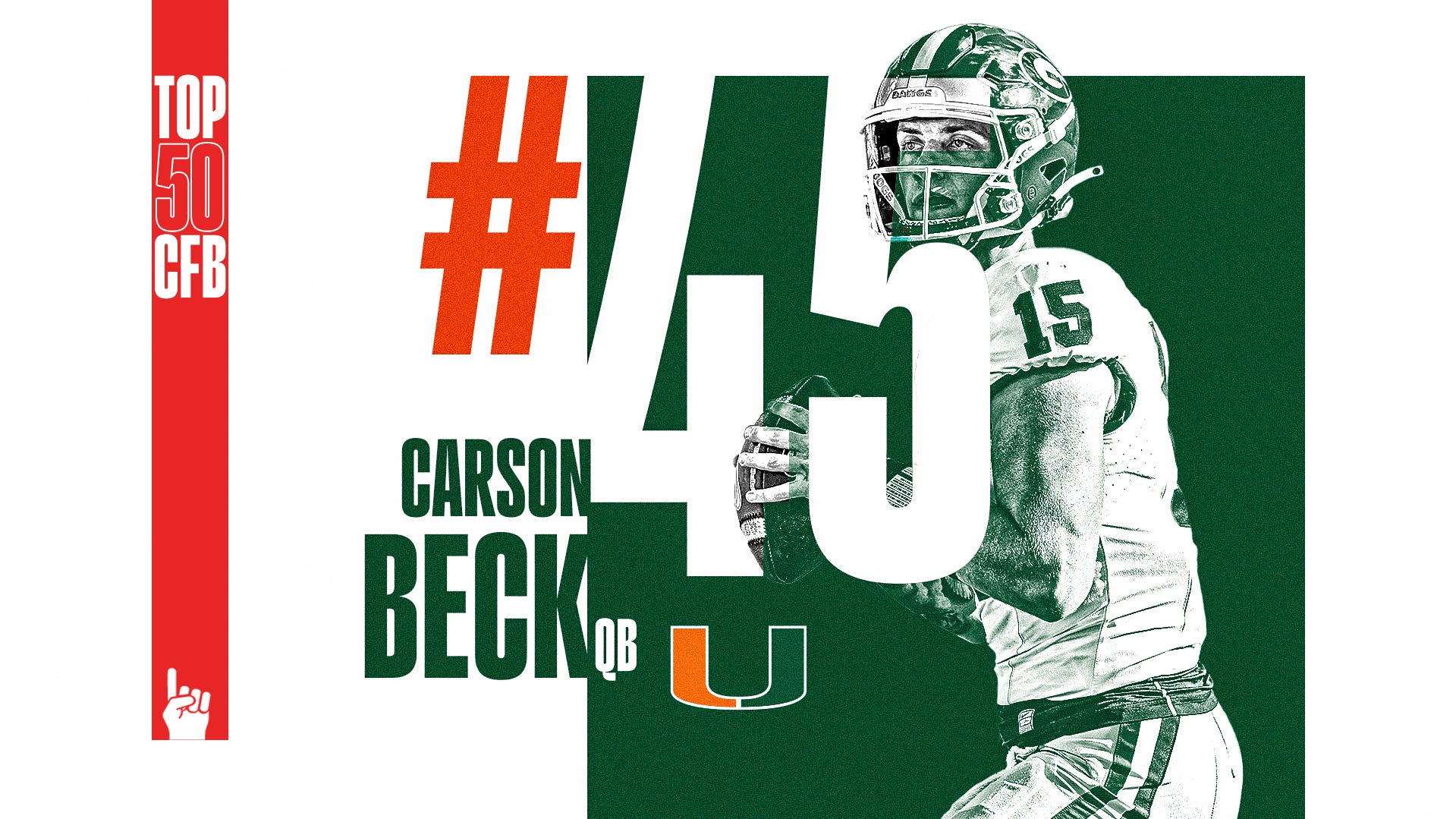 1919x1079 College football profile: Carson Beck, QB, Miami