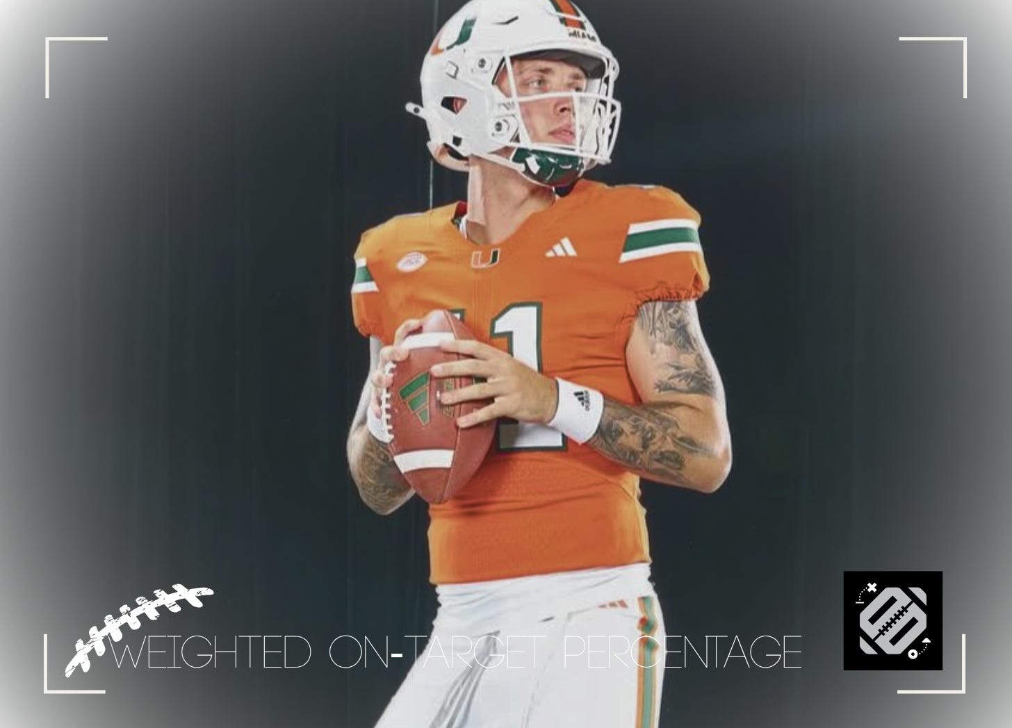 1456x1048 NFL Draft: Carson Beck ball placement and accuracy profile