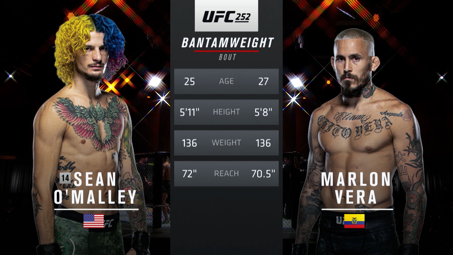 1920x1080 252: Sean O'Malley vs. Marlon Vera Main Card