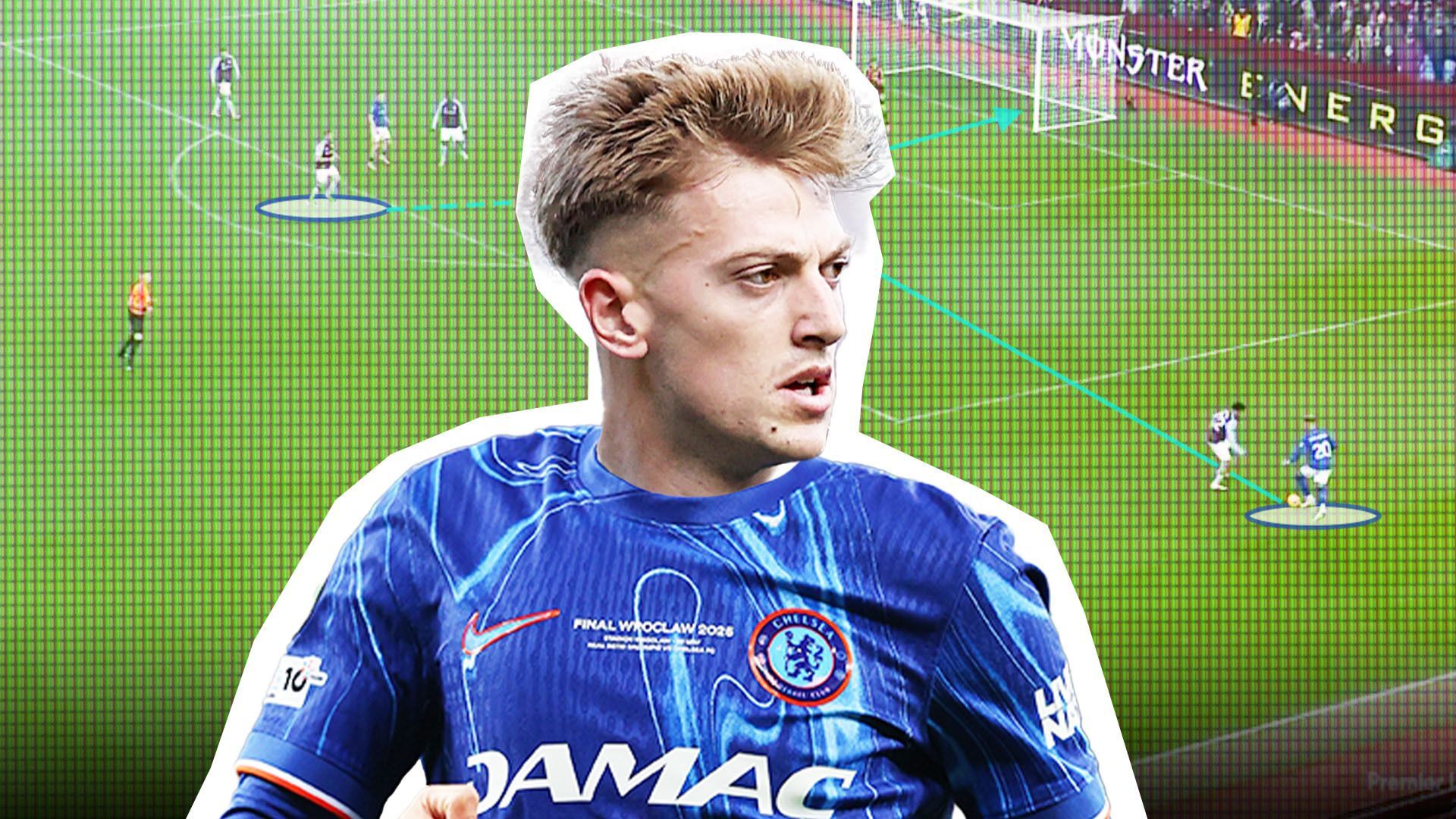 1920x1080 Three reasons why Liam Delap will be a huge upgrade on Nicolas Jackson as Chelsea close in on £30m transfer