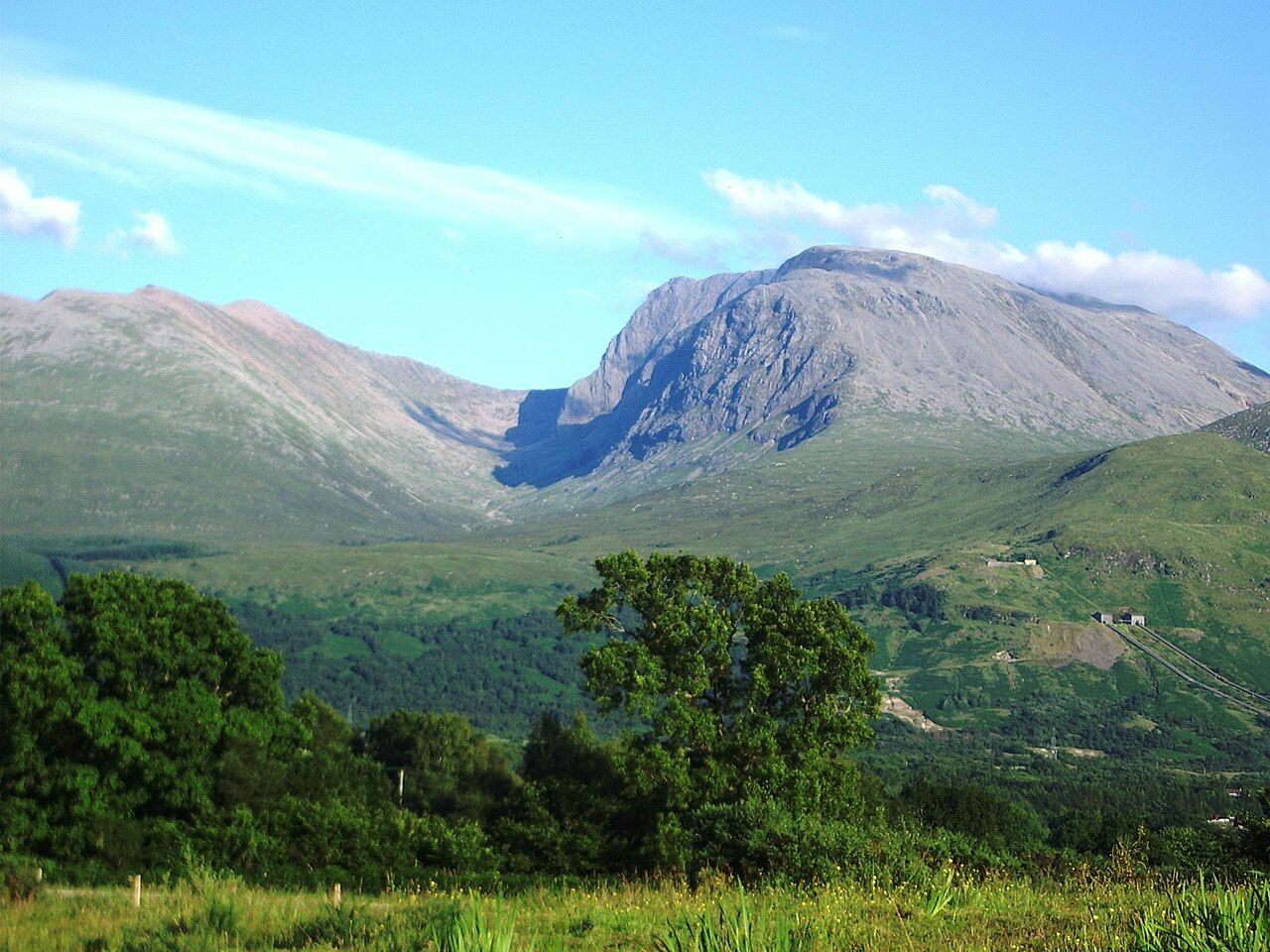 1280x960 Ben Nevis