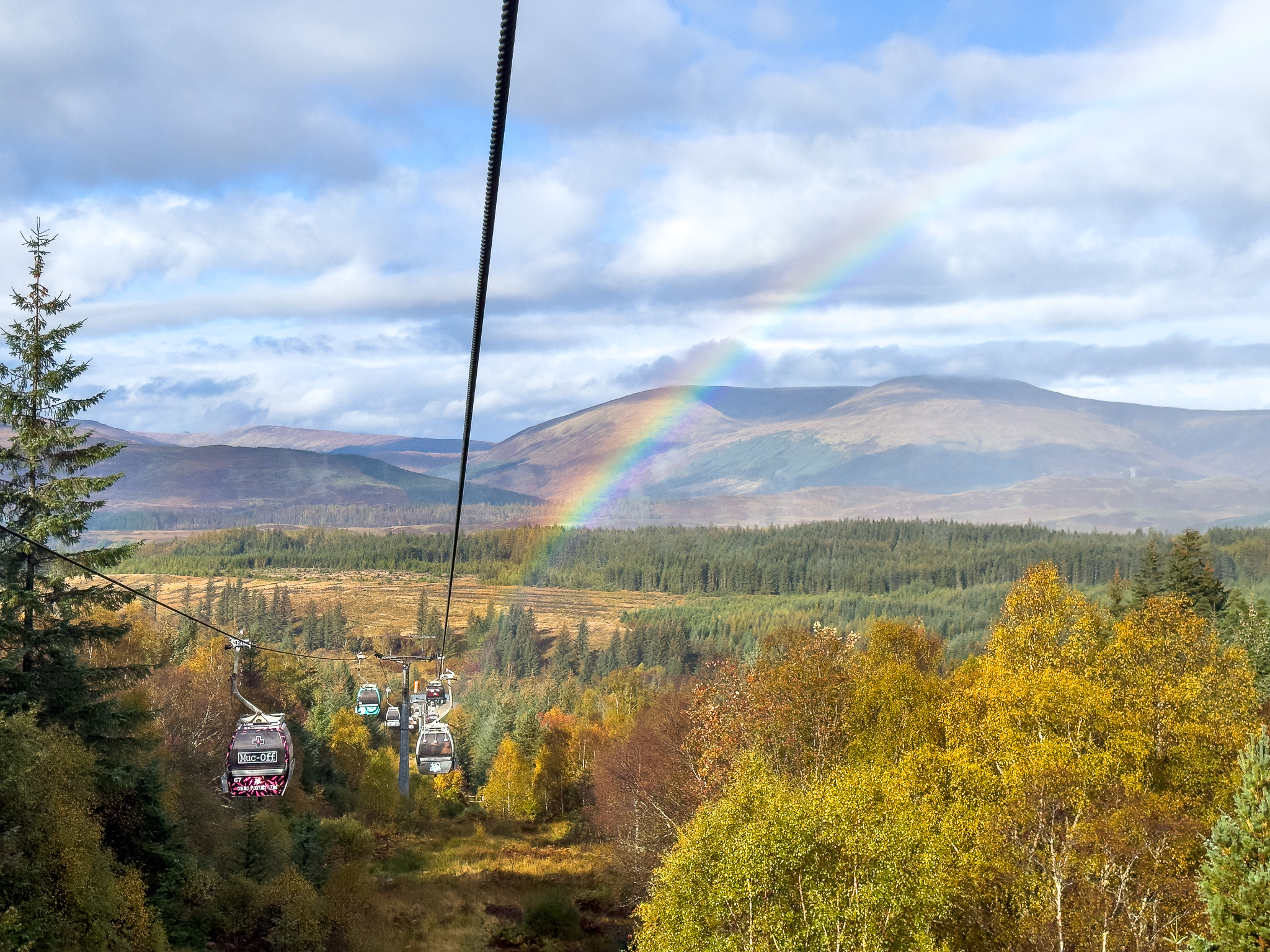 2048x1536 Nevis Range Scenic Mountain Gondola William, Scotland