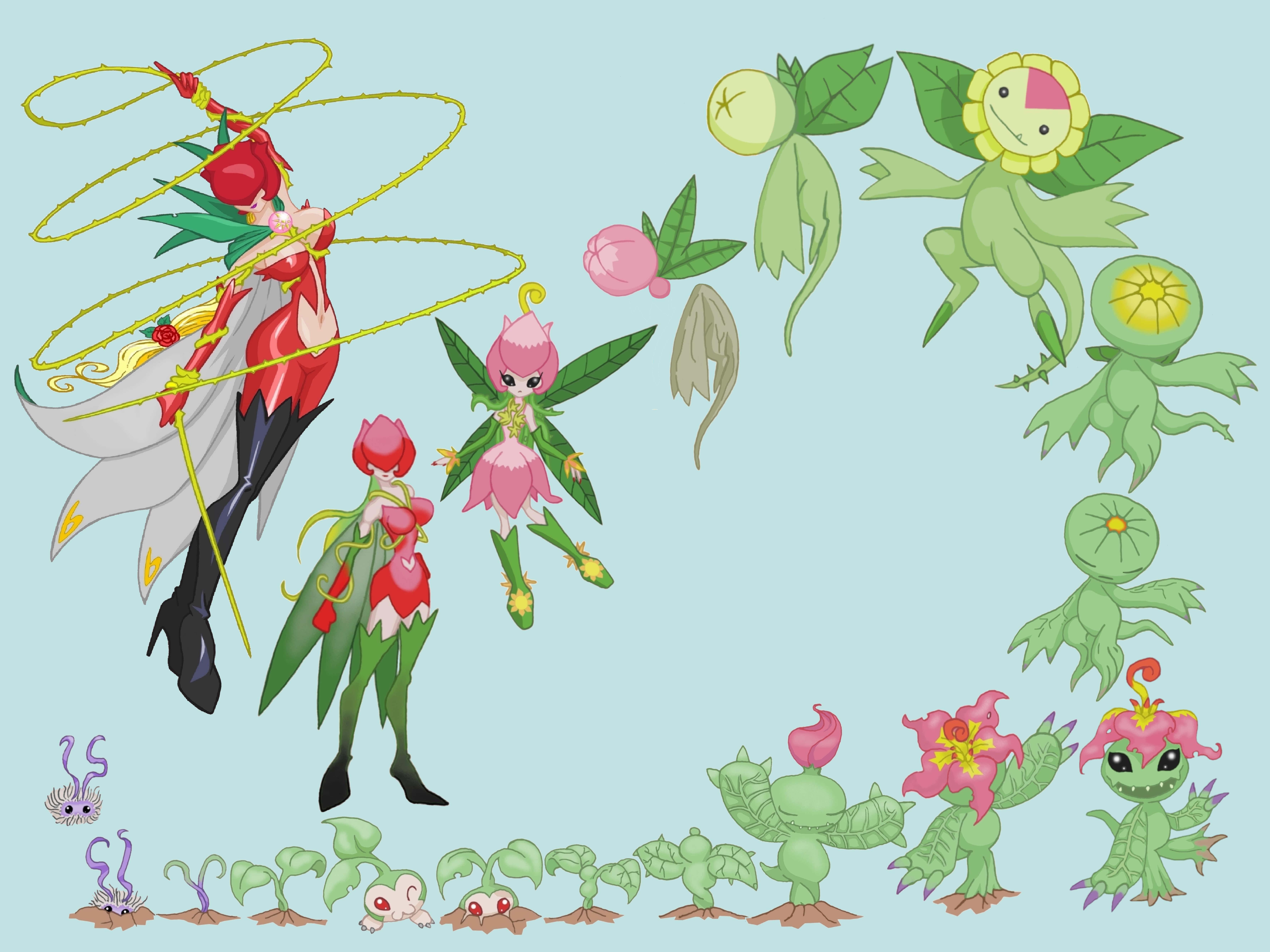 7106x5329 Download Captivating Close Up Of Digimon Character Palmon Wallpaper