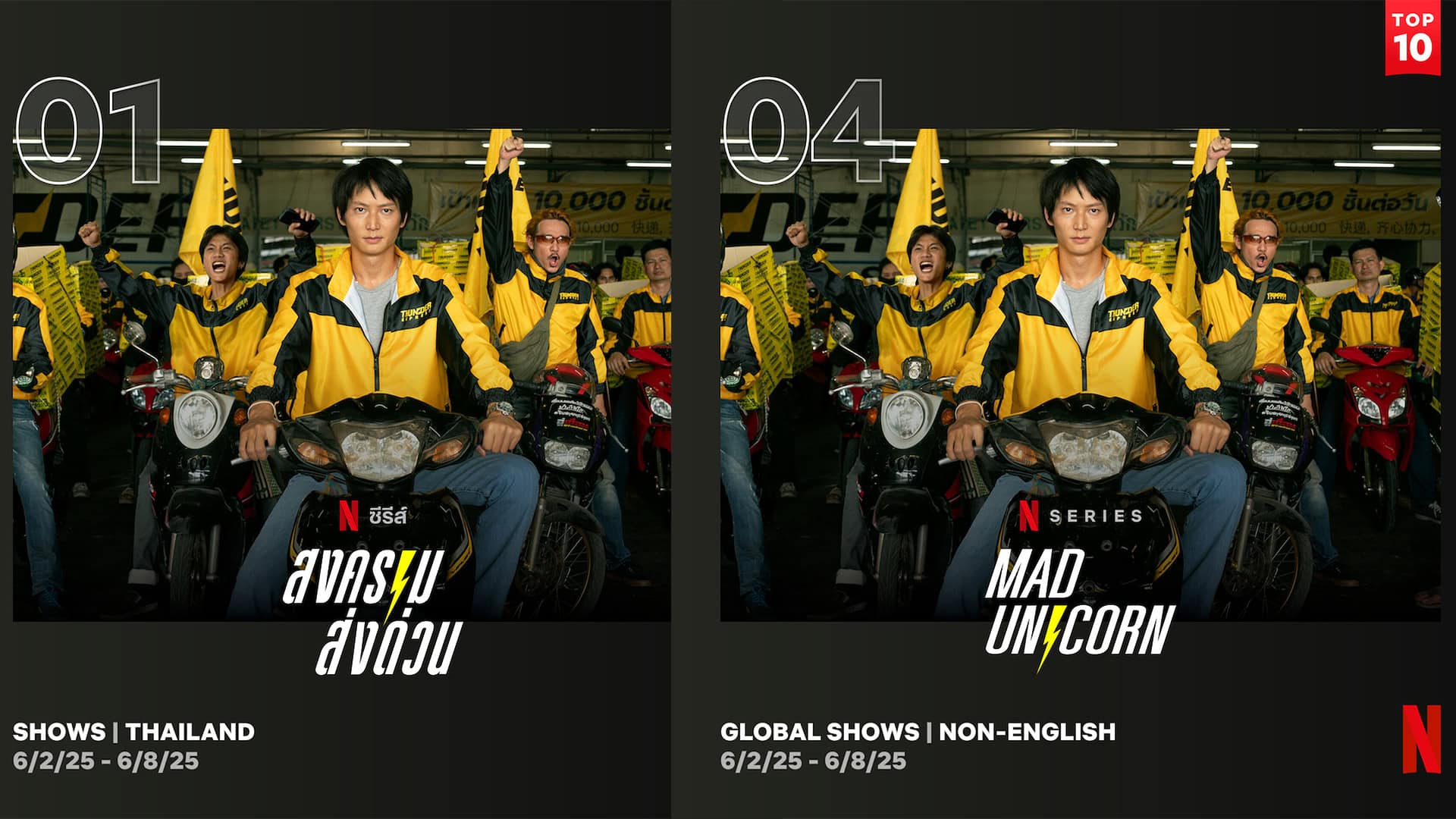 1920x1080 Netflix เผยซีรีส์ สงคราม ส่งด่วน ยอดผู้ชมสูงสุดในไทย 2 สัปดาห์ติด