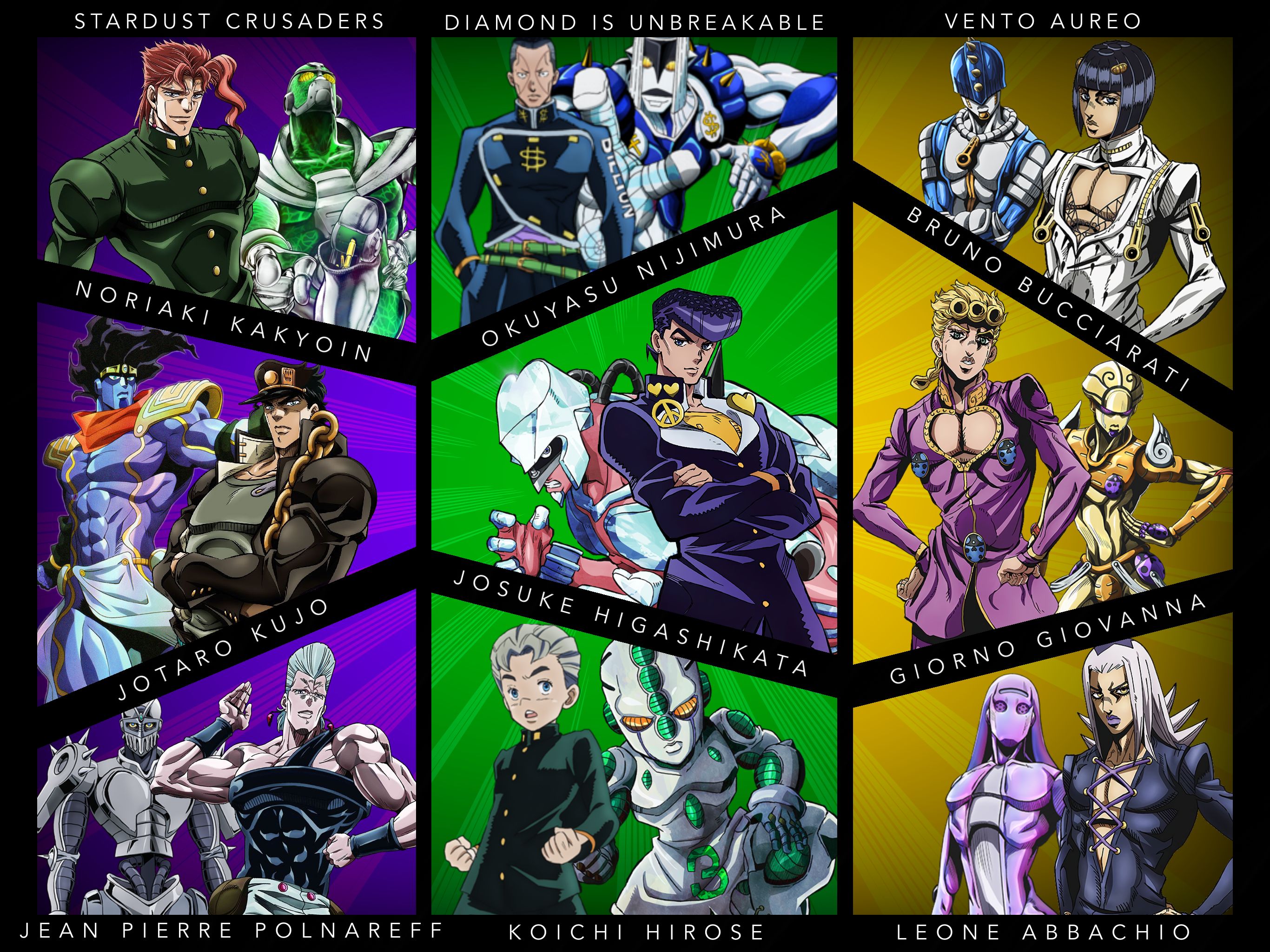 2732x2048 The Hand (Jojo's Bizarre Adventure) Phone Wallpaper: Free 4K & HD Downloads
