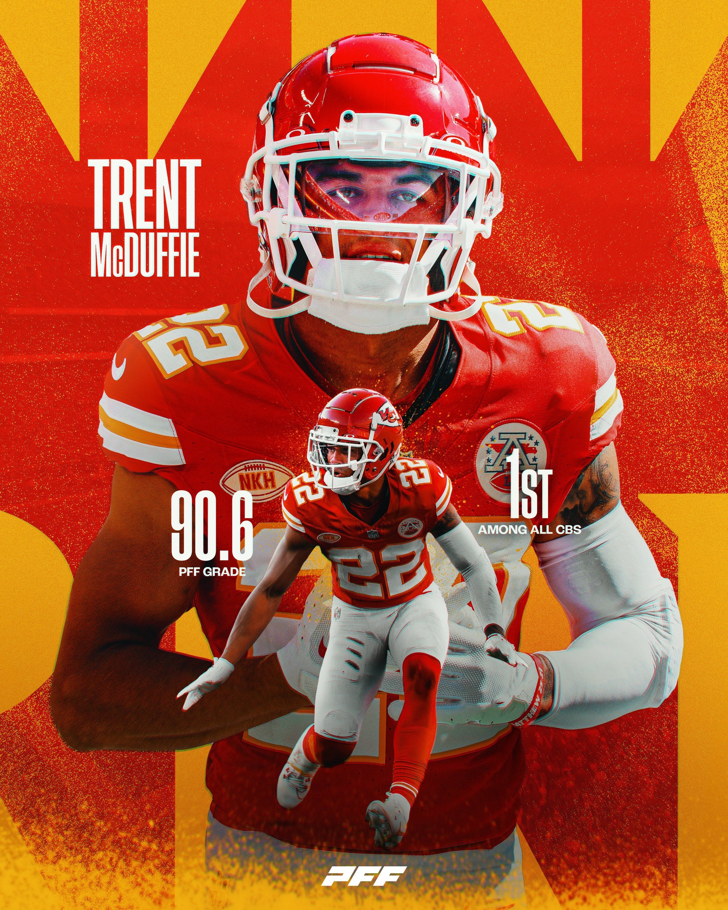 2800x3500 Trent McDuffie Wallpaper