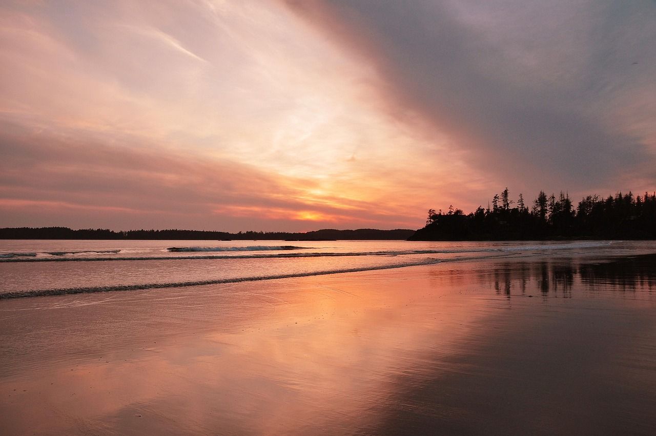1280x850 Tofino Sunset Beach
