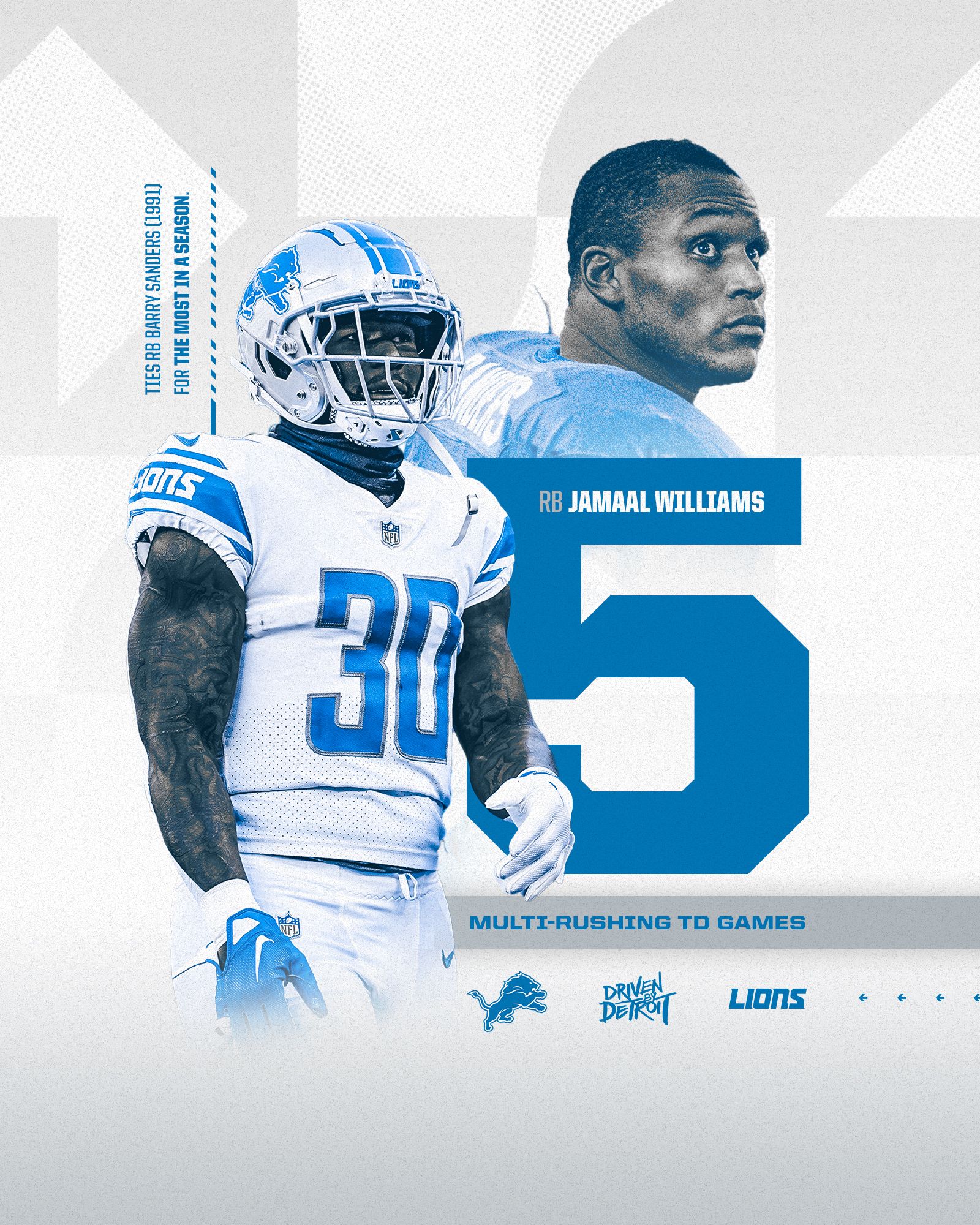 1600x2000 Jamaal Williams Wallpaper