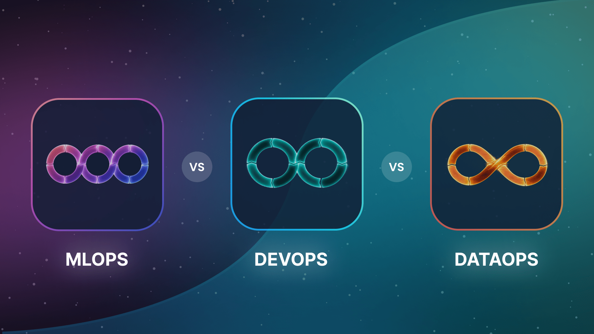 2000x1124 MLOps vs DevOps vs DataOps: Key Differences