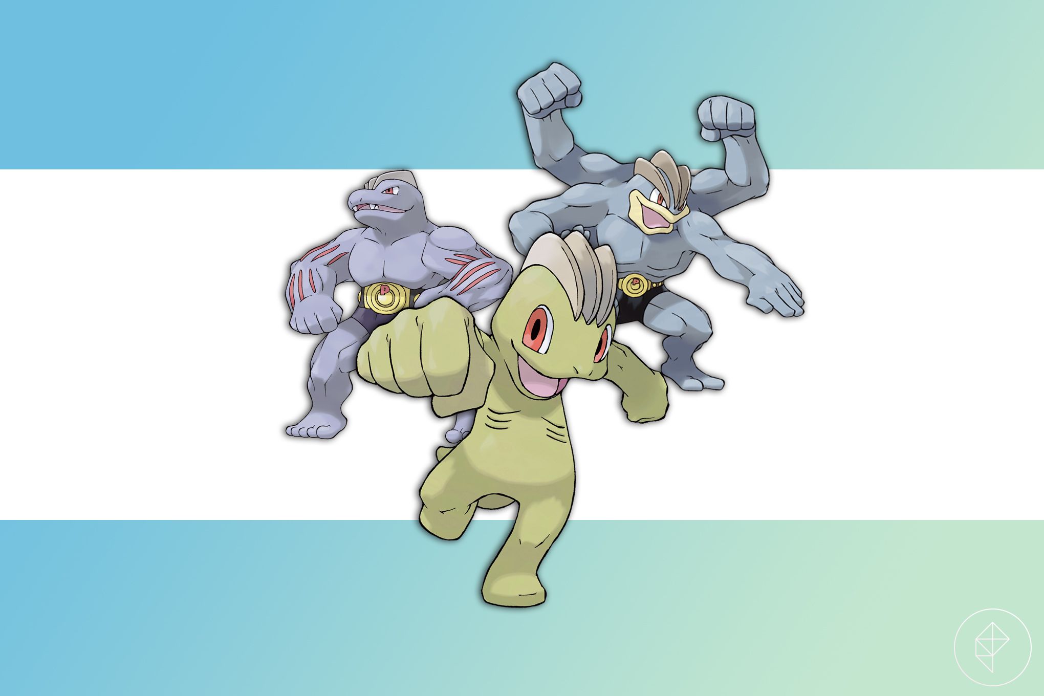 2040x1360 Pokémon Go Machop Community Day guide
