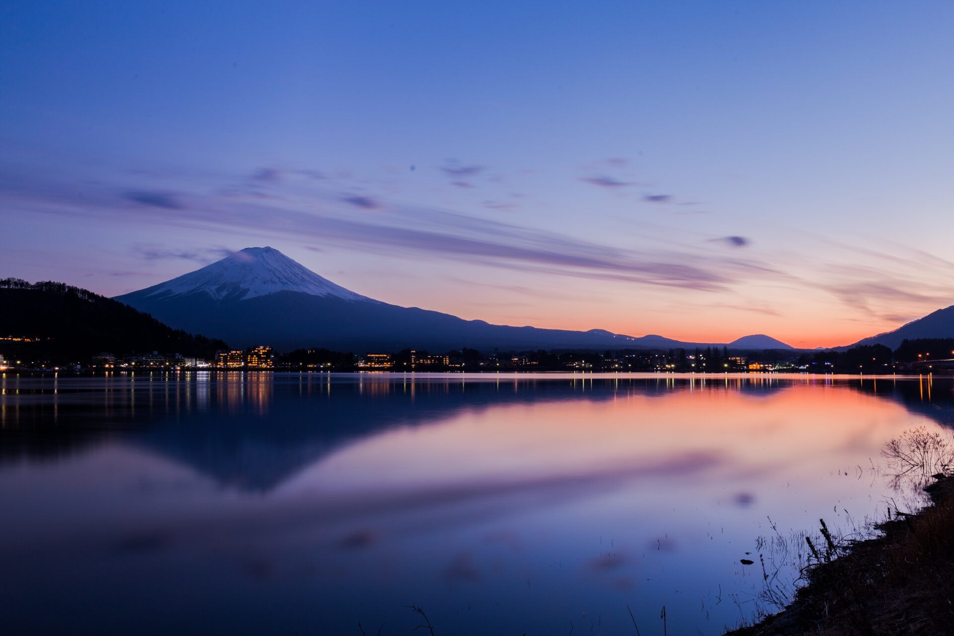 1920x1280 Day Itinerary in The Kawaguchiko Area. Japan Wonder Travel Blog