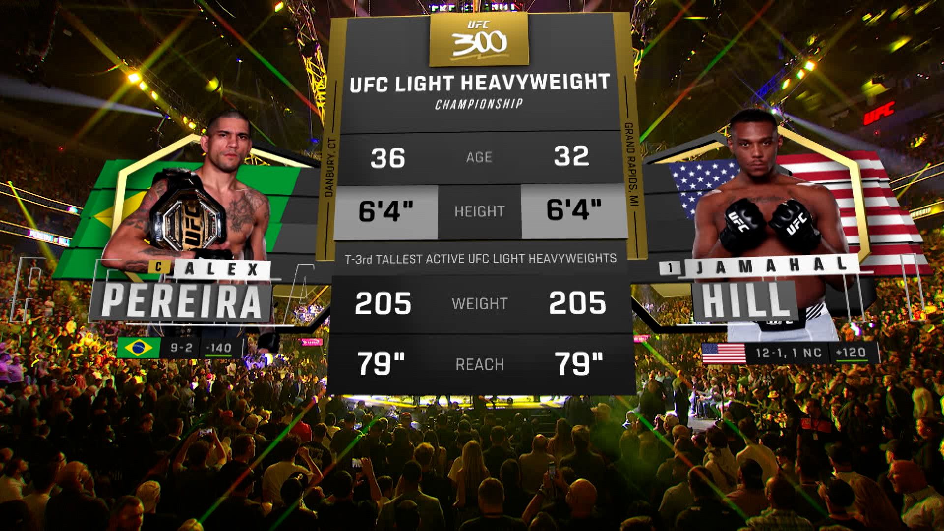1920x1080 300: Alex Pereira vs. Jamahal Hill Main Card