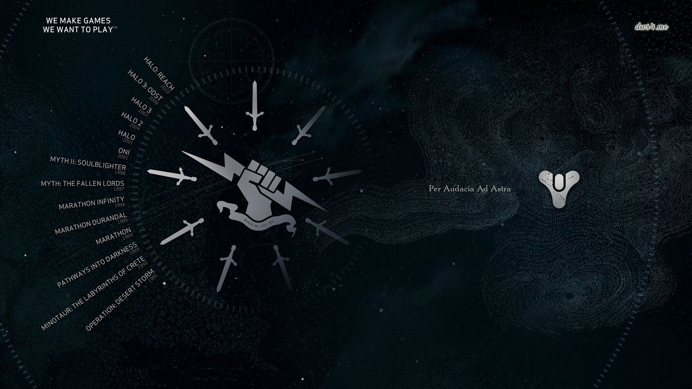 1366x768 