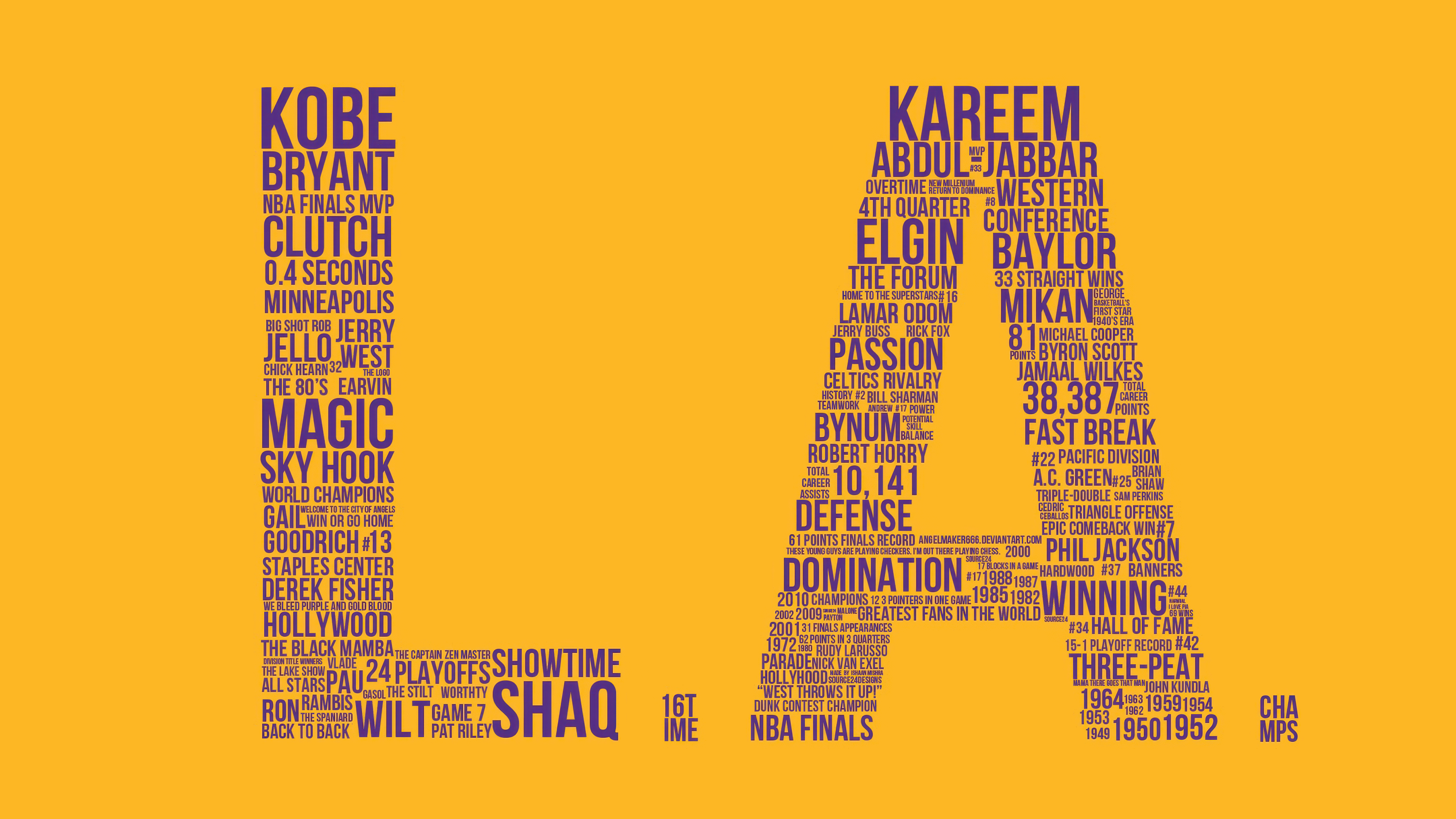 5120x2880 Los Angeles Lakers Wallpaper 4K, Typography, Yellow background