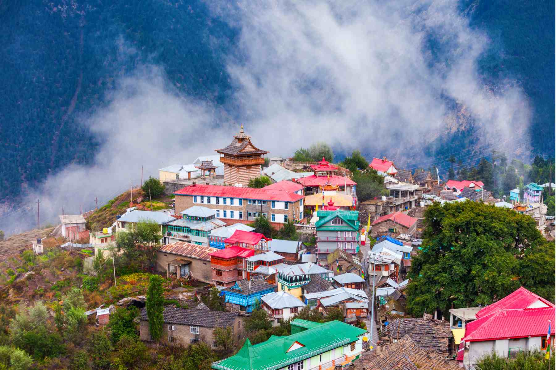 1800x1200 Best 10 Places To Explore In Himachal Pradesh