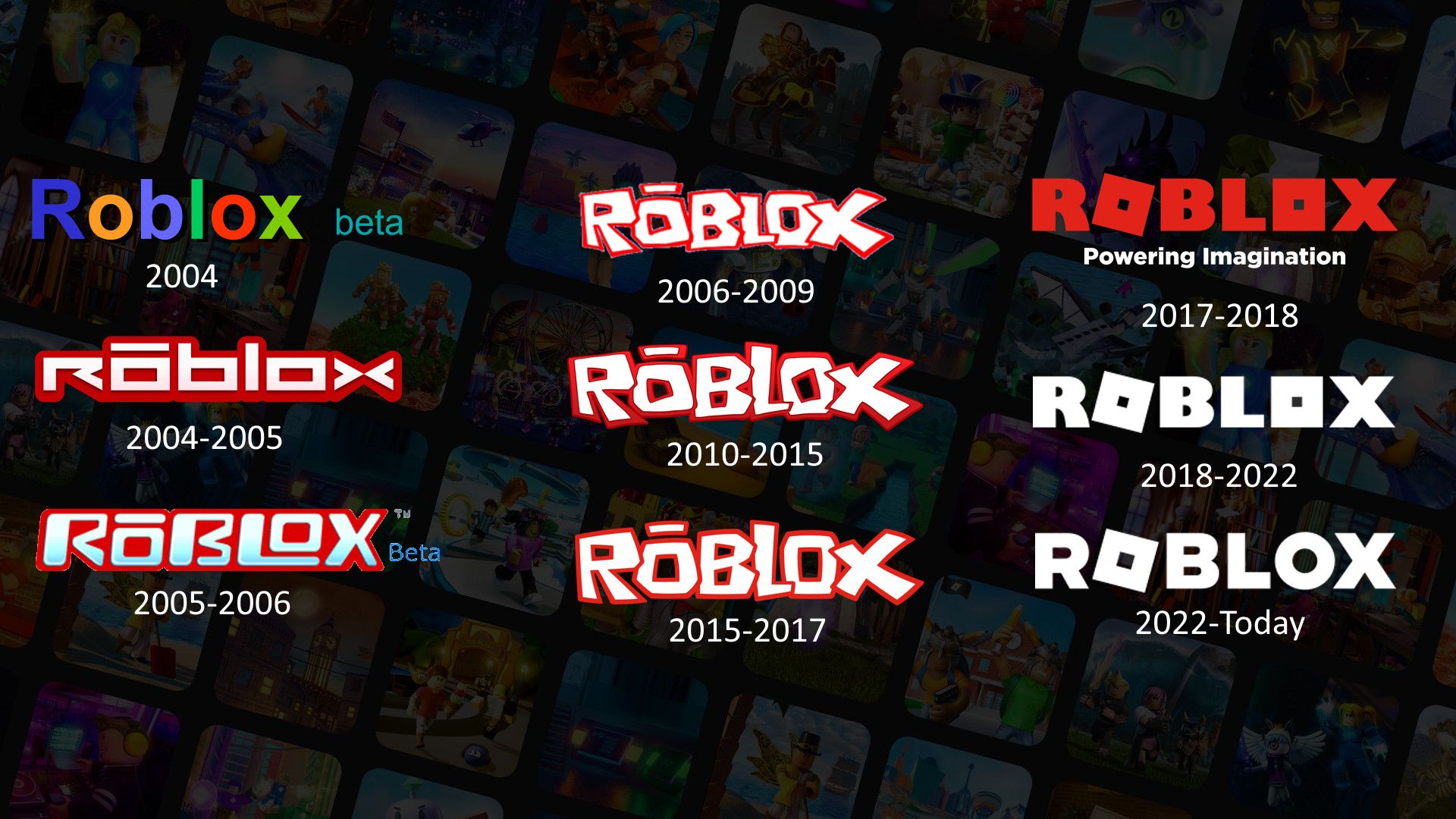 1920x1080 Roblox Old Logo Wallpaper