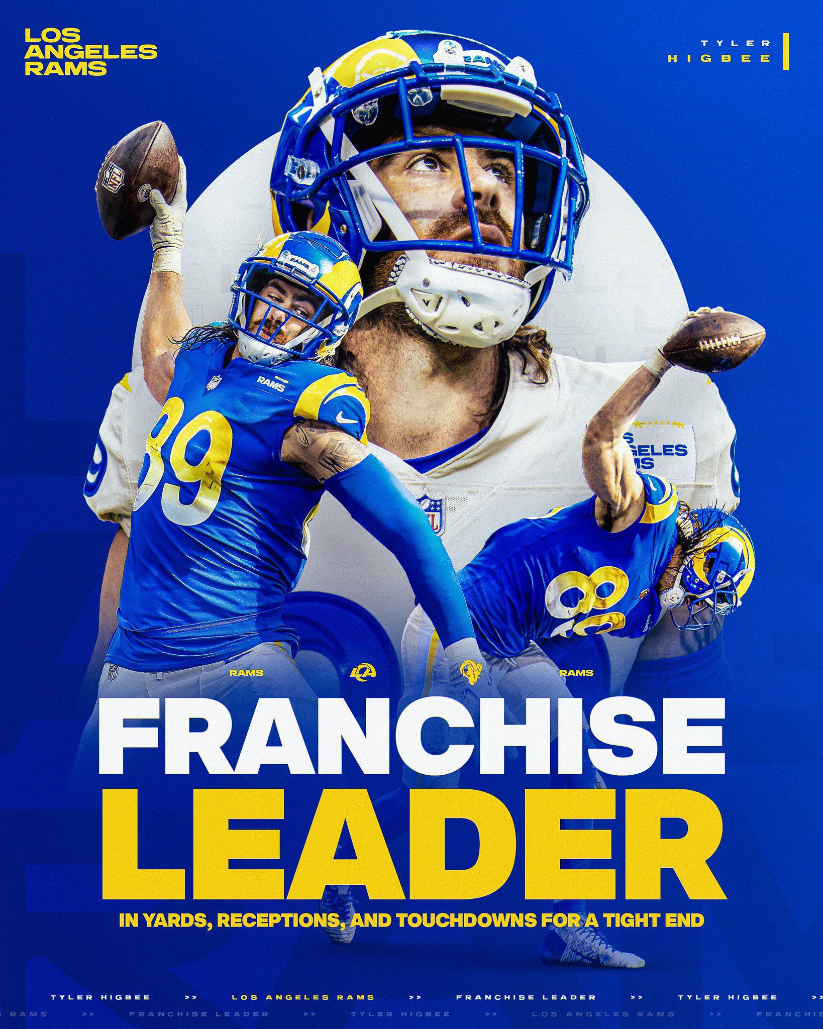 1638x2048 Rams TE GOAT Tyler Higbee Appreciation Post