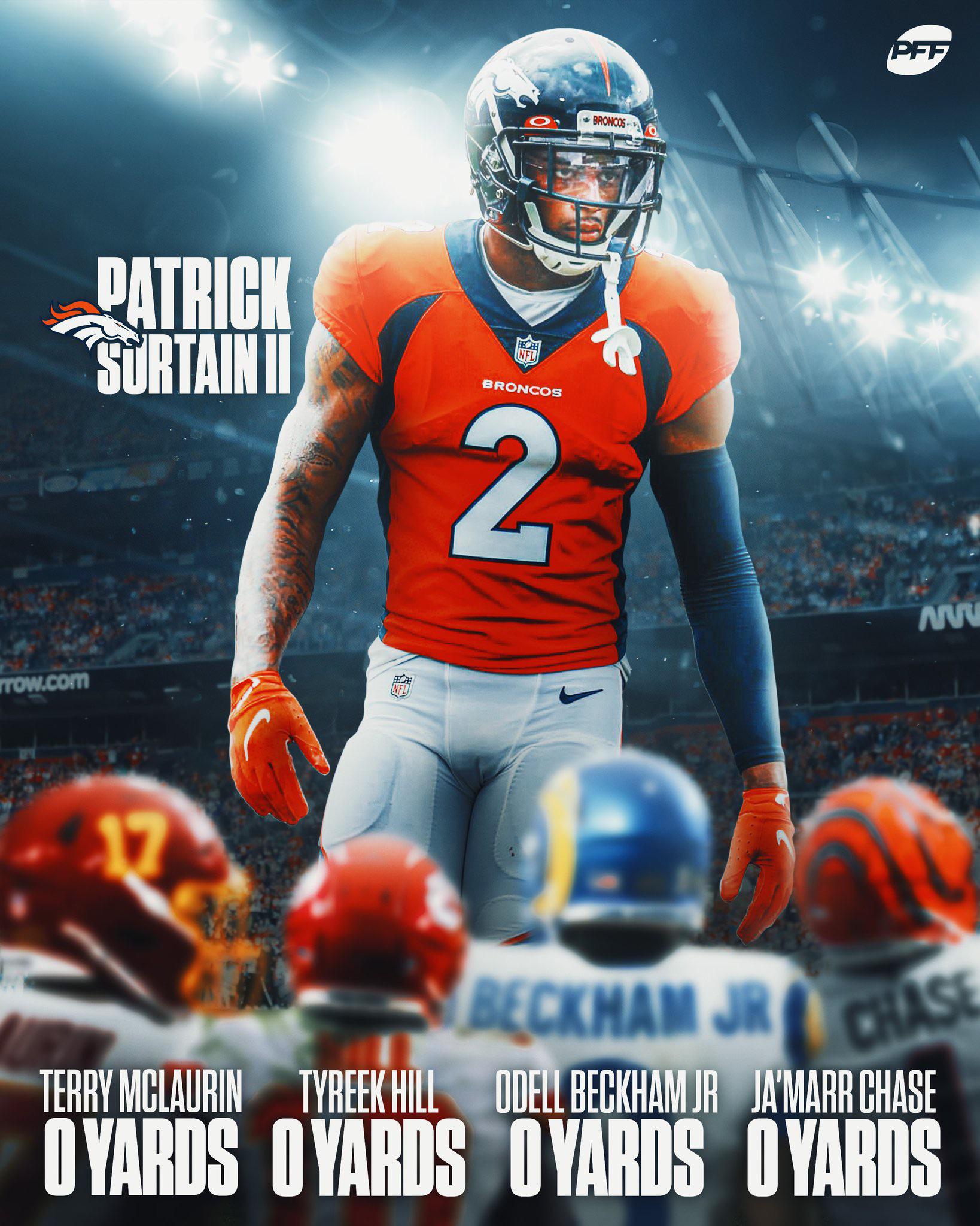 1638x2047 PFF on Twitter Patrick Surtain II clamps