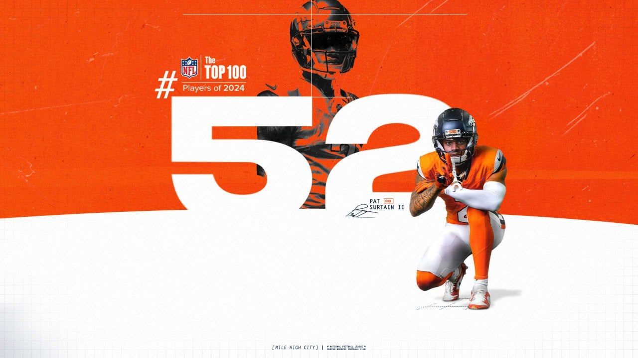 1280x720 CB Pat Surtain II voted No. 52 on 2024 NFL list