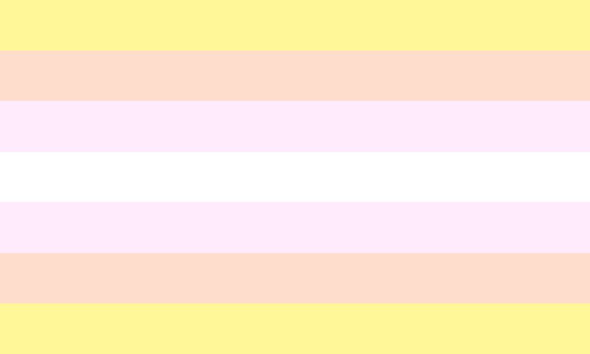 1153x692 pangender. Gender & Sexuality