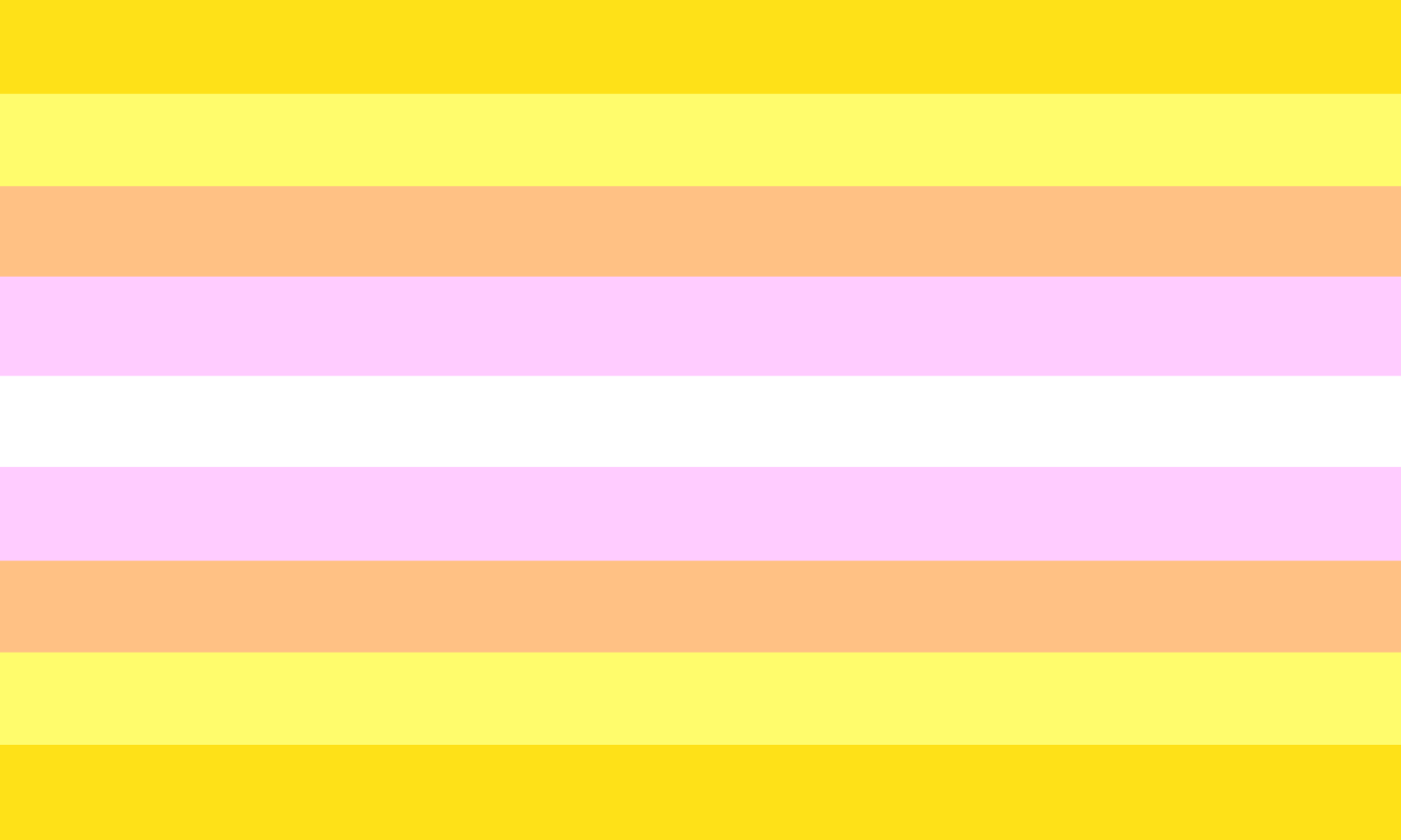 1280x768 Panabinarity (panab Panby Panaby, Panapisgender, Pangender + Abinary): Experiencing All Possible Genders That Are Completely