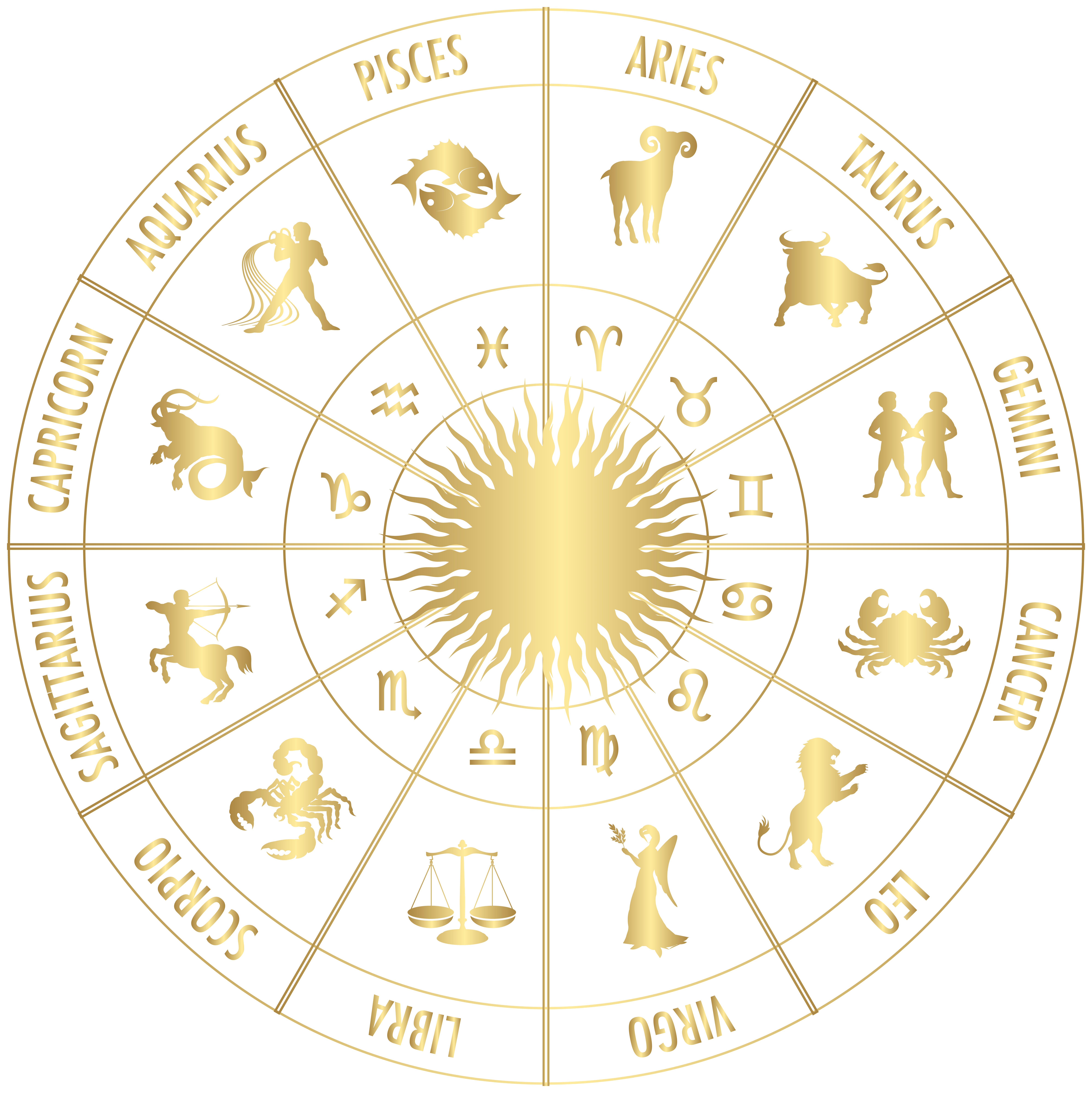 7990x8000 Zodiac Circle Transparent PNG Clip Art Image Quality Image And Transparent PNG Free Clipart