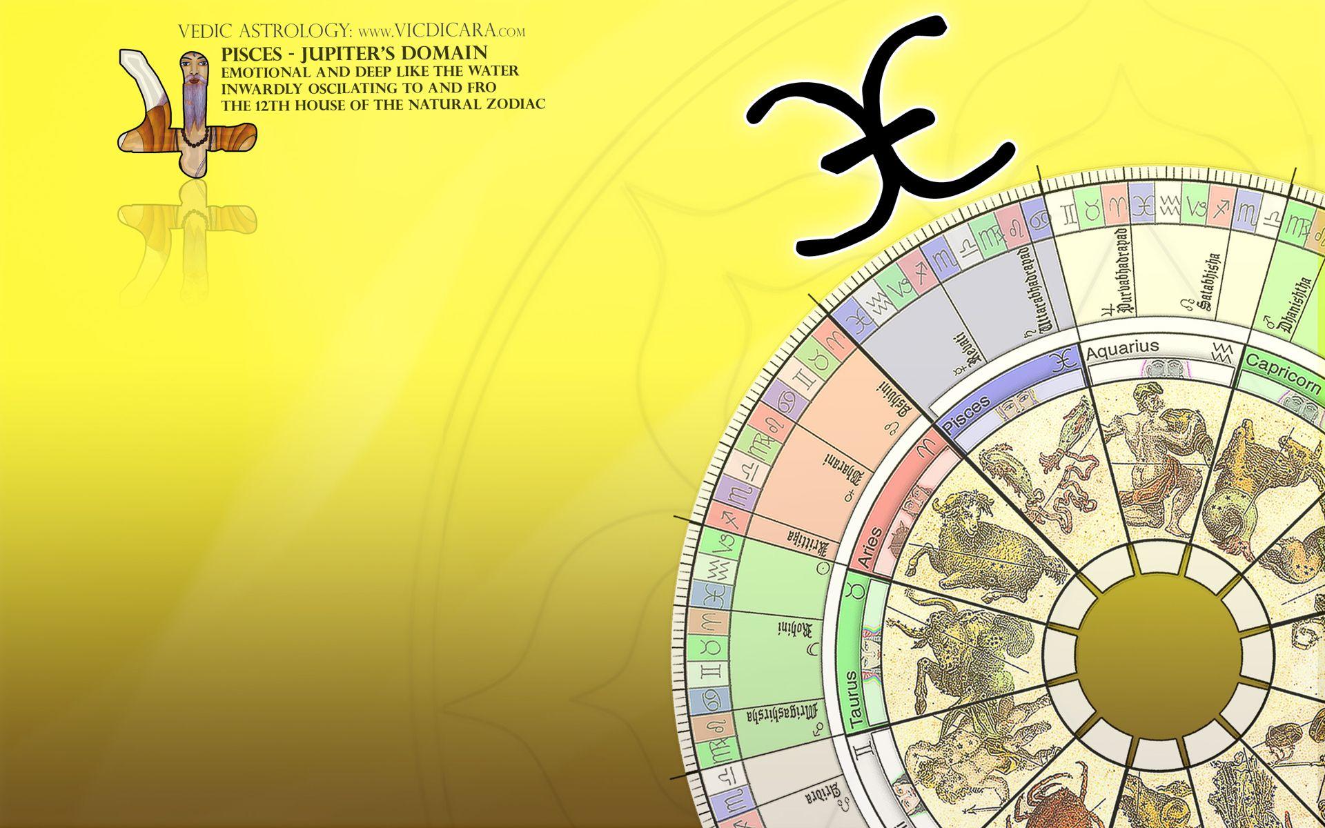 1920x1200 Zodiac Background