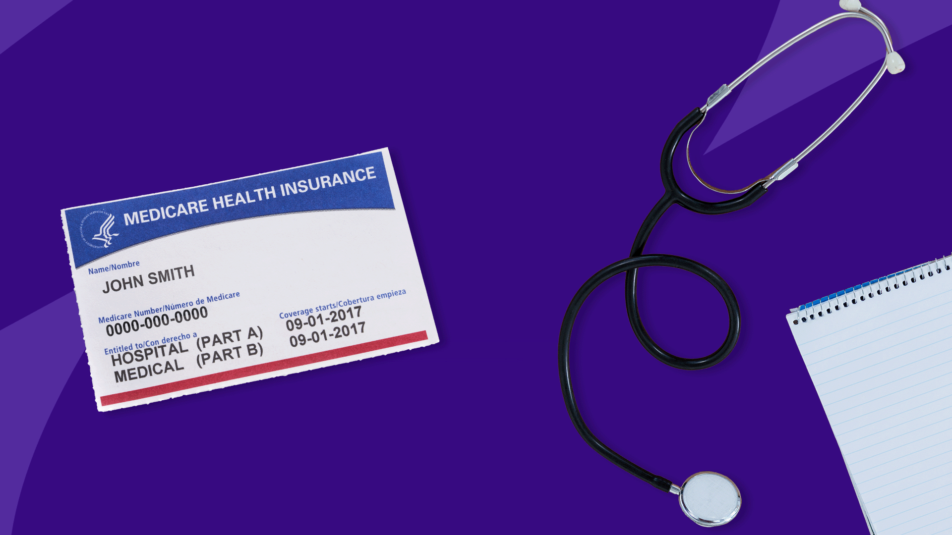 1920x1080 What is Original Medicare?