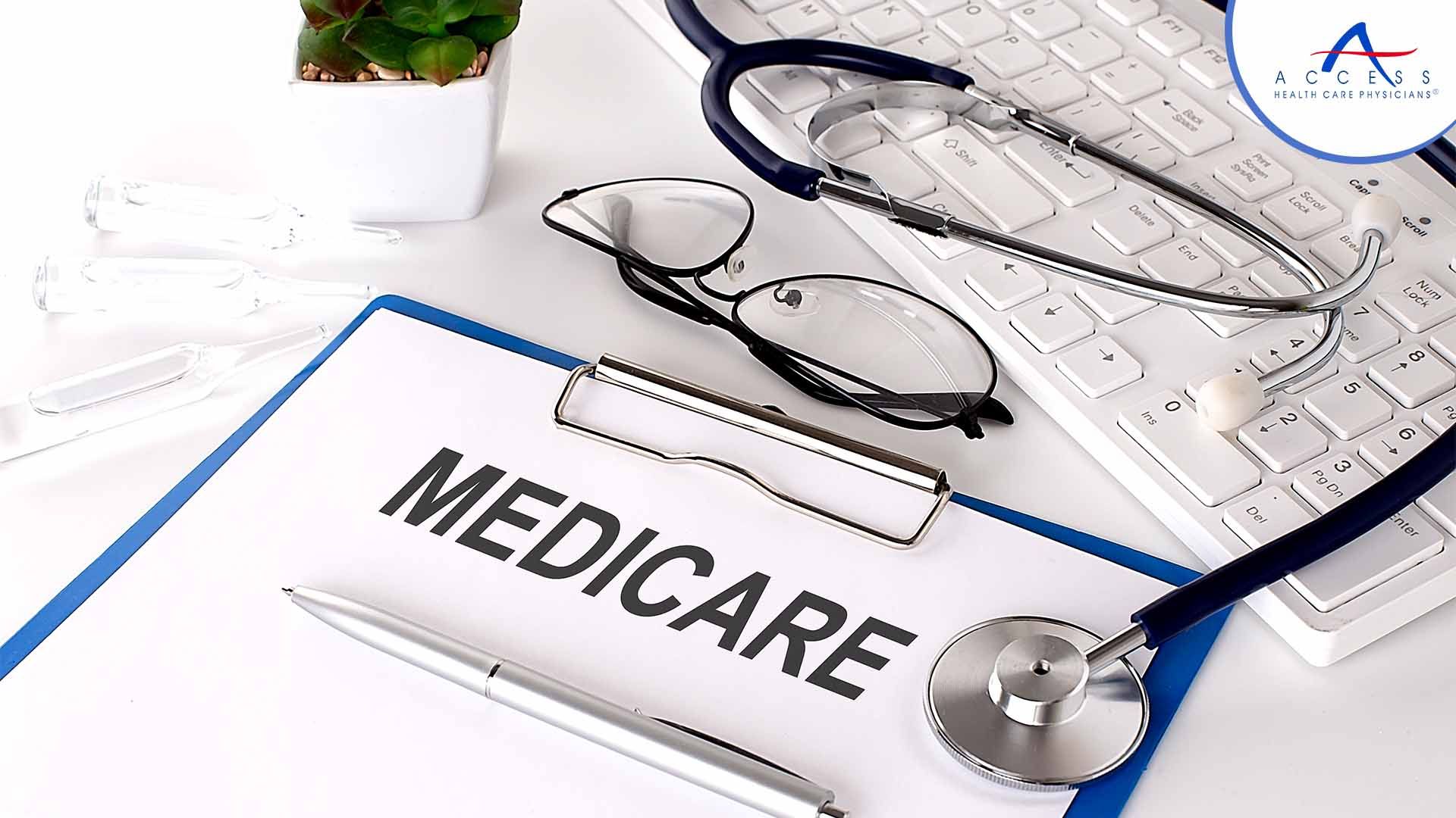 1920x1080 What is Medicare?. Parts (A, B, C & D)