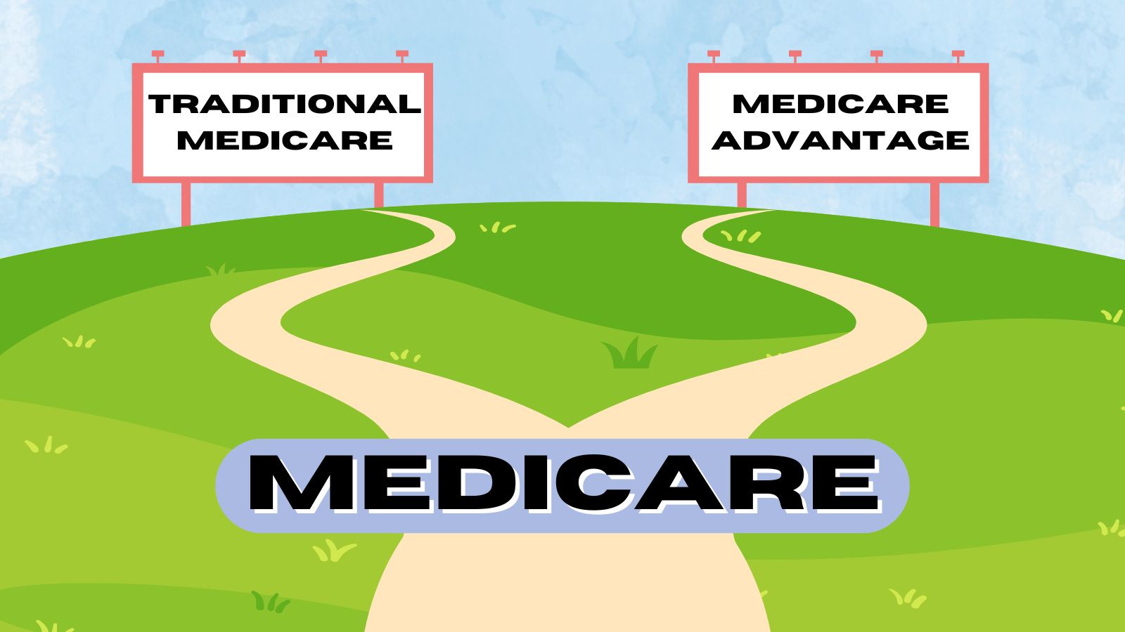 1600x900 Where Does Medicare Go From Here: Profit Driven Chaos Or Patient Centered Community?