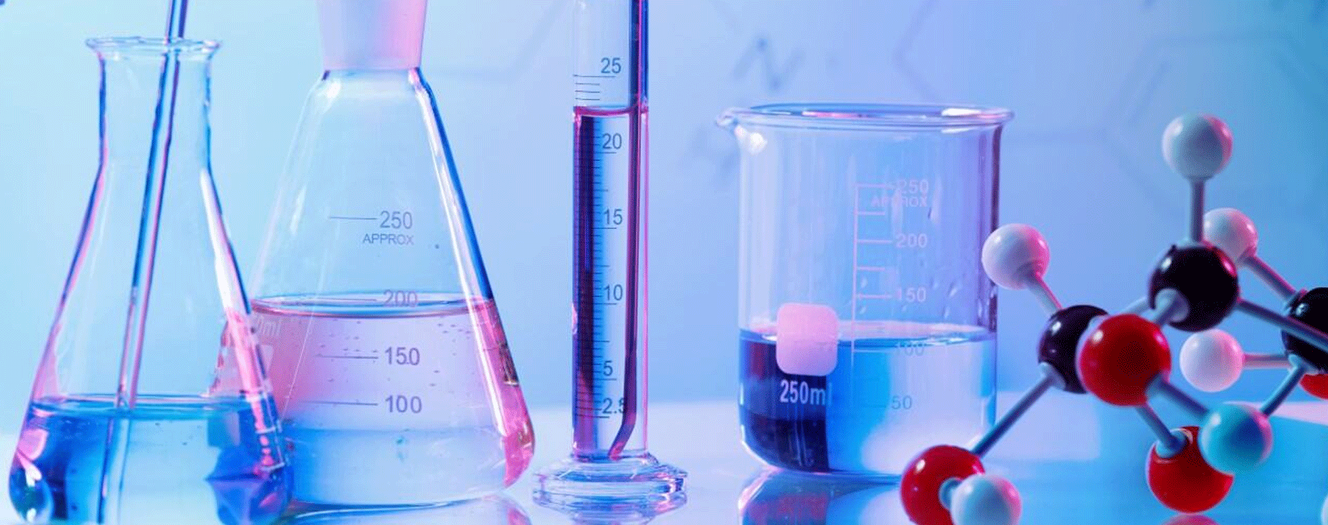 1920x760 Analytical Chemistry. VWR, part of Avantor