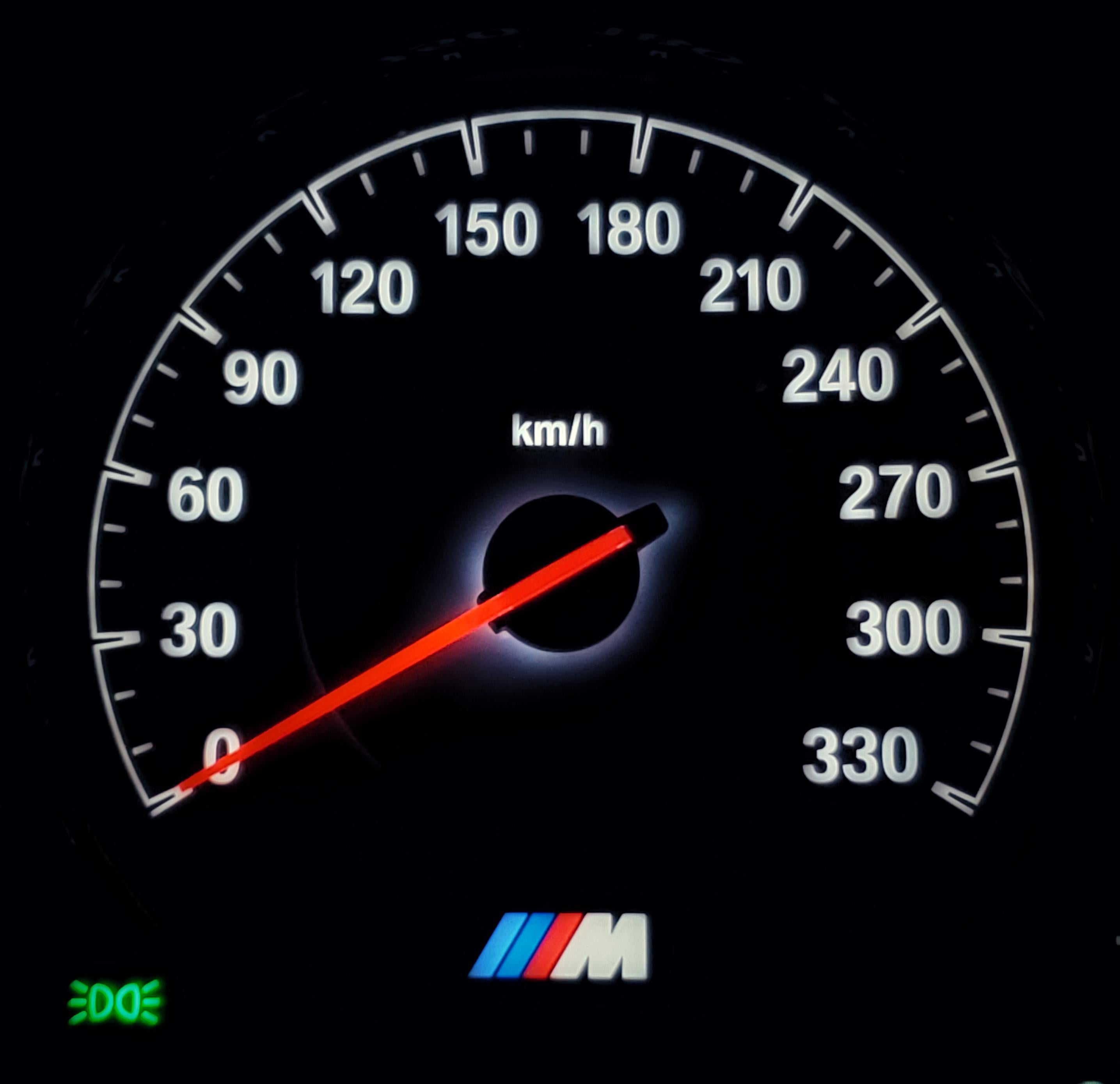 2871x2780 BMW Instrument Cluster